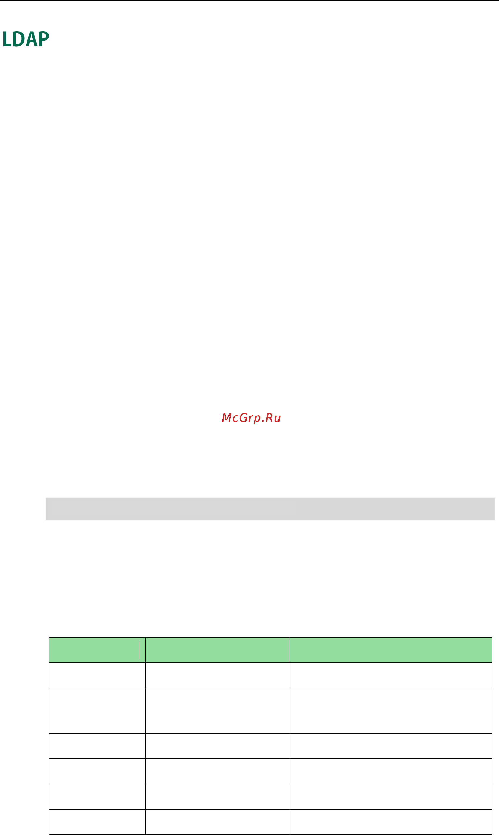 Yealink SIP-T23P [423/841] Ldap attributes