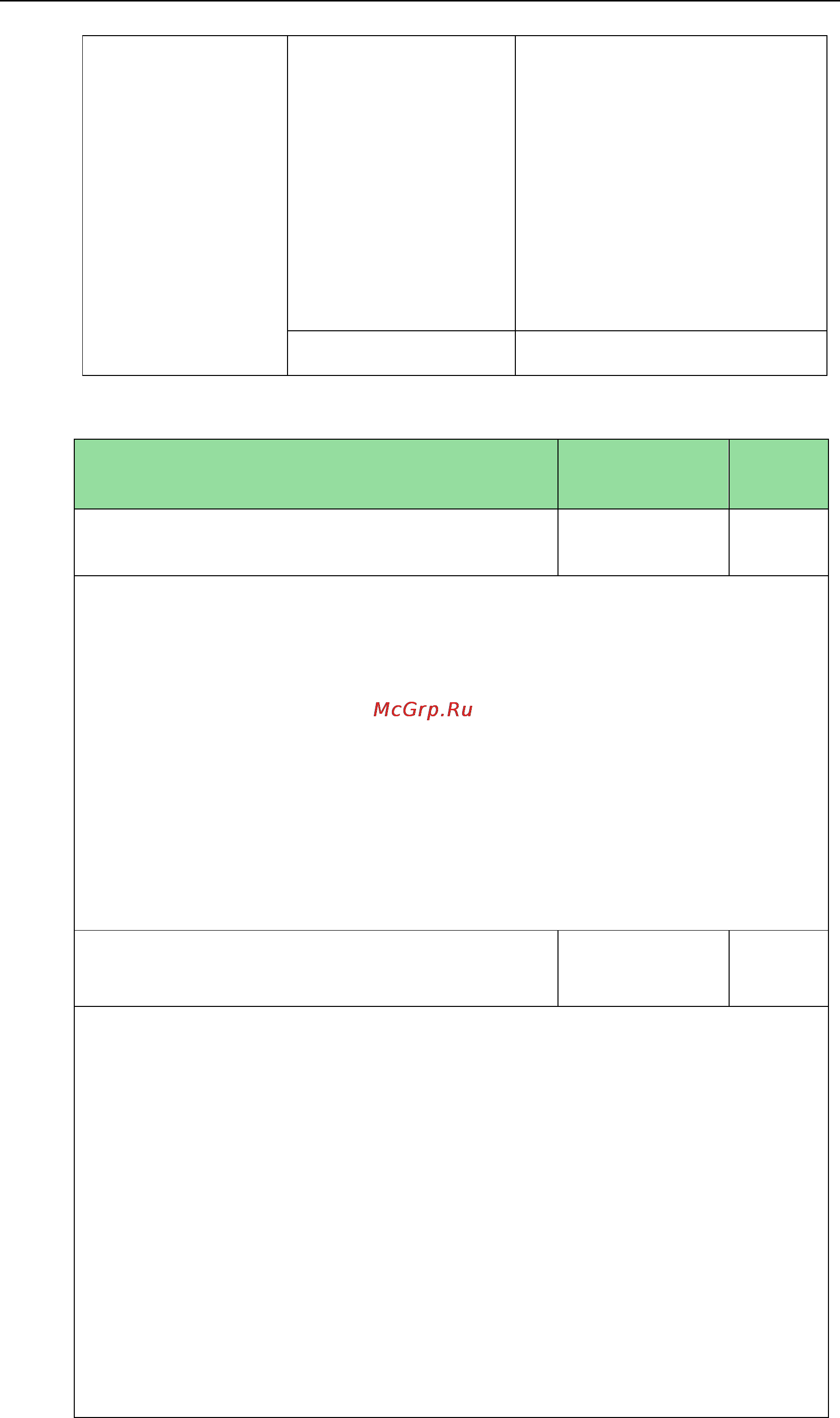 Yealink SIP-T23P [425/841] Details of configuration parameters
