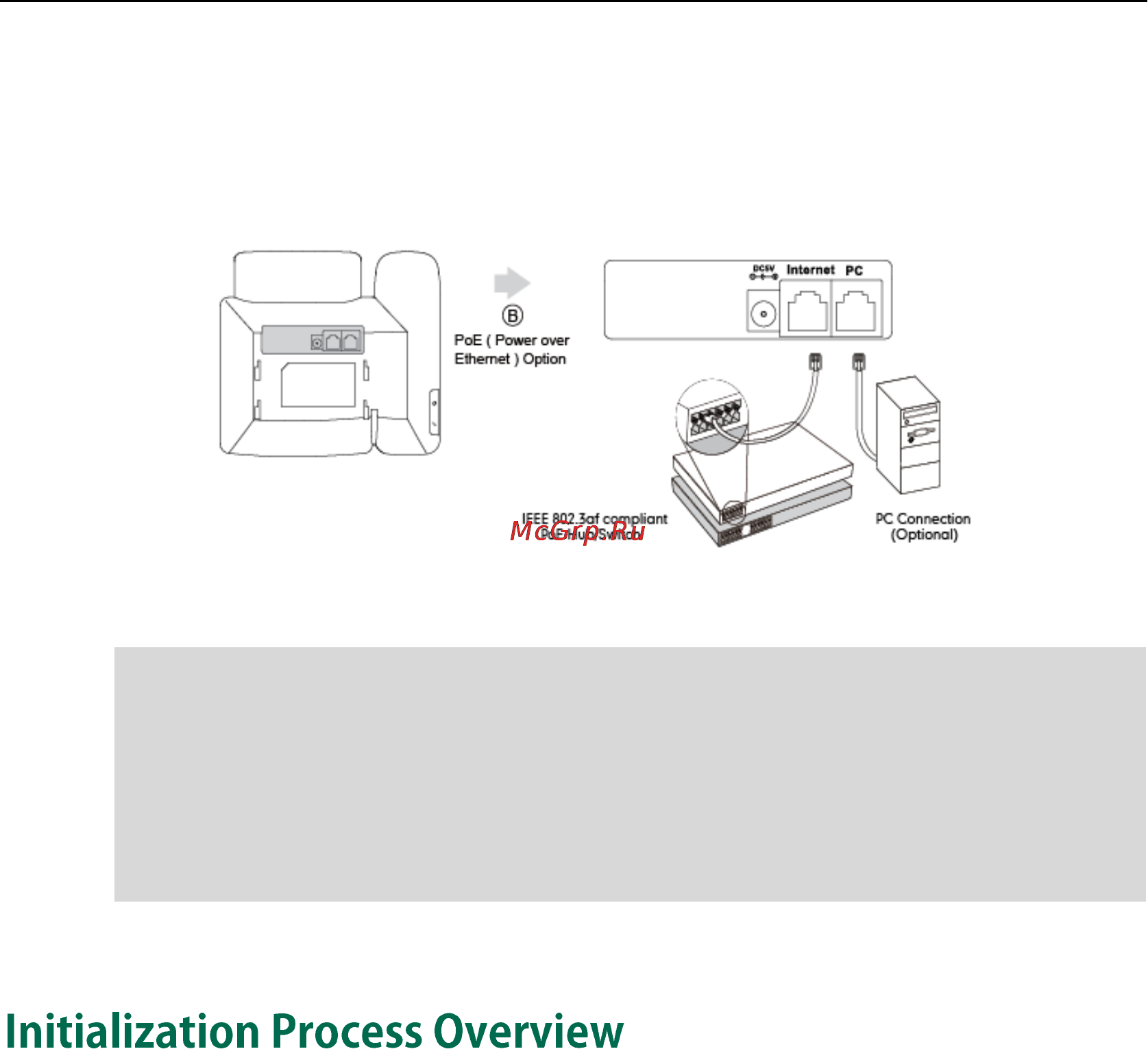 Yealink SIP-T27P [43/841] Initialization process overview