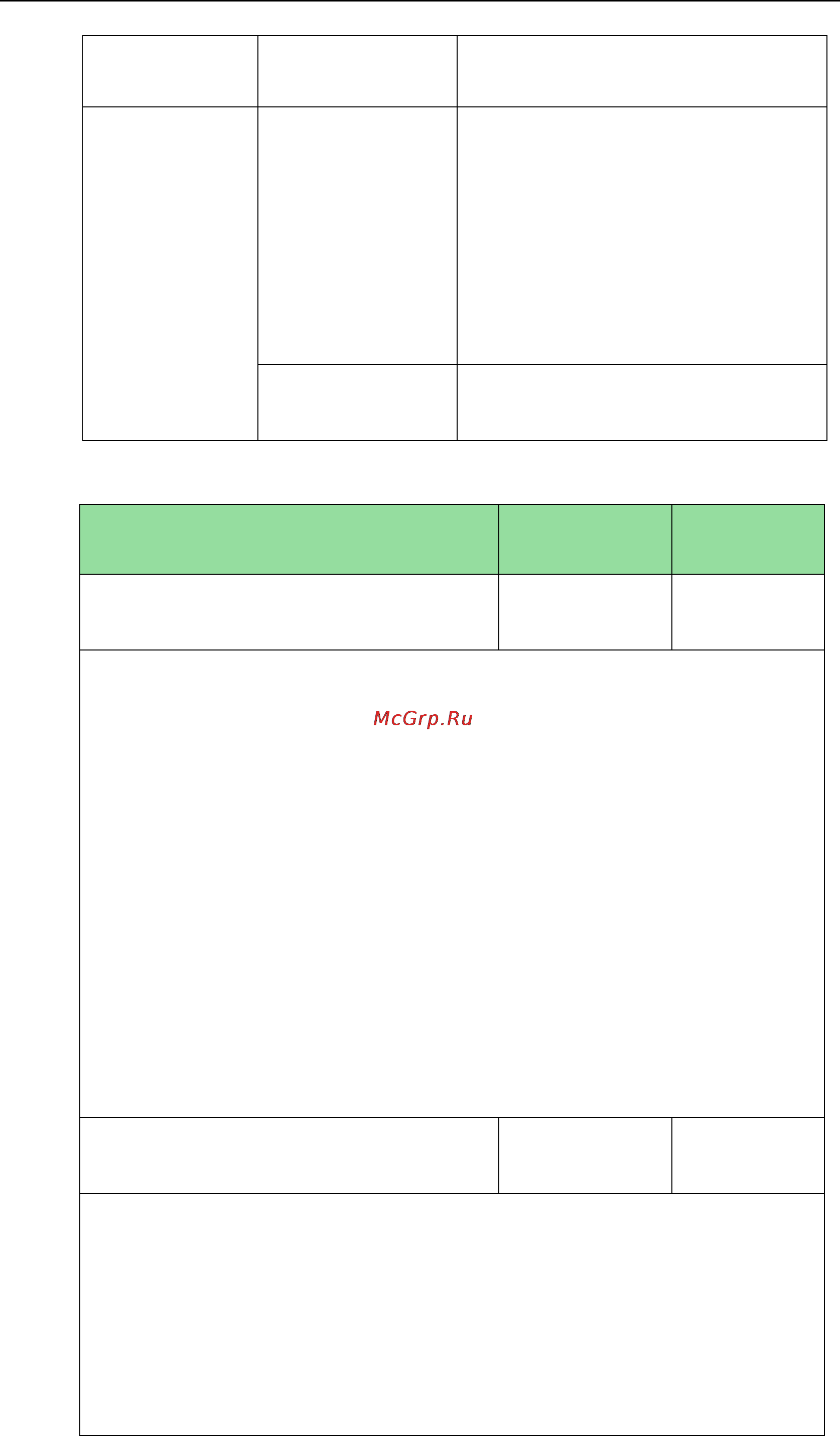 Yealink SIP-T27P [452/841] Details of configuration parameters