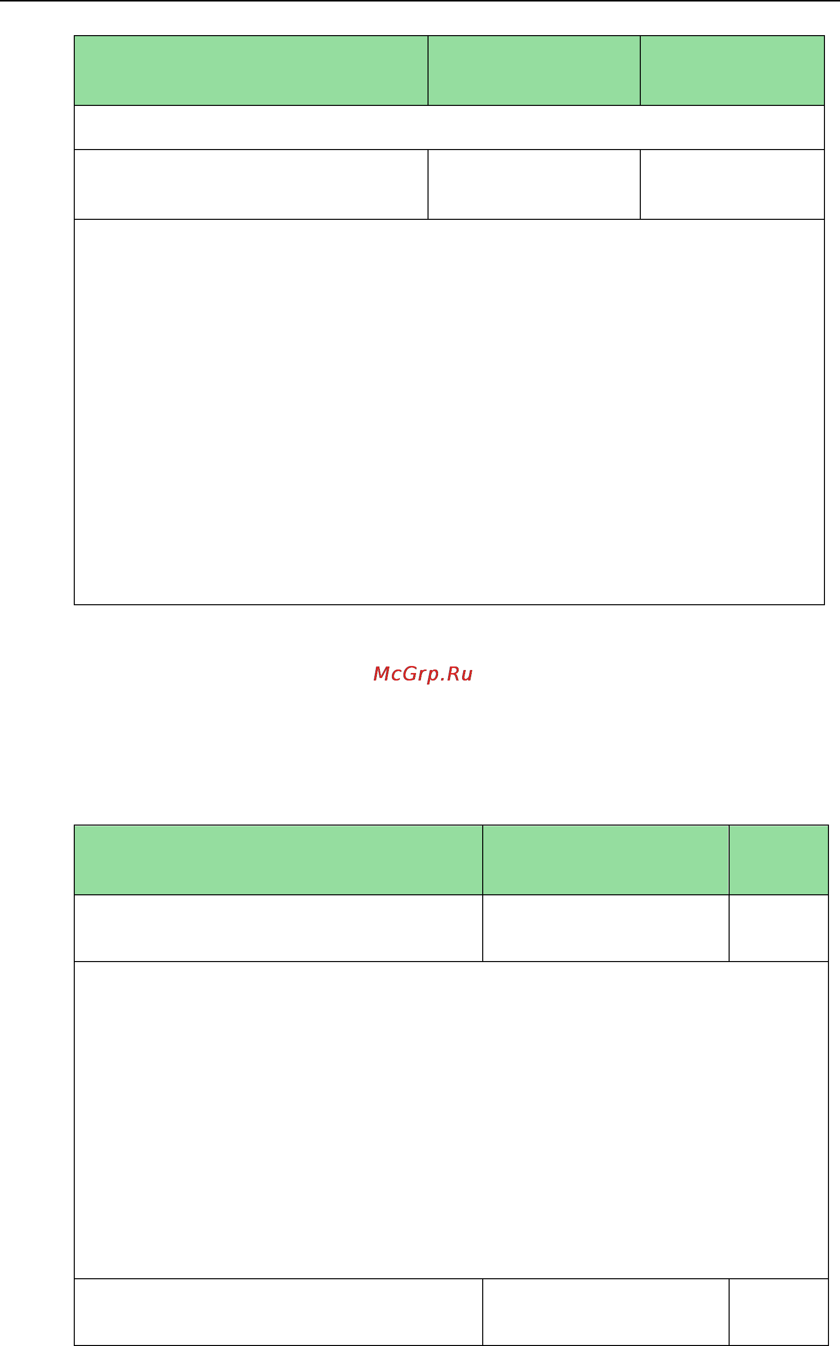 Yealink SIP-T23P [470/841] Details of configuration parameters