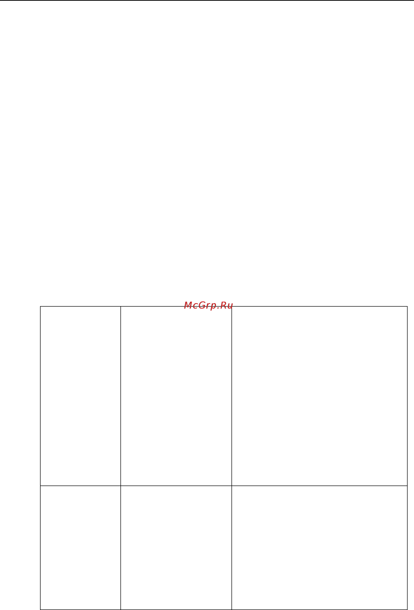 Yealink SIP-T27P [501/841] Procedure