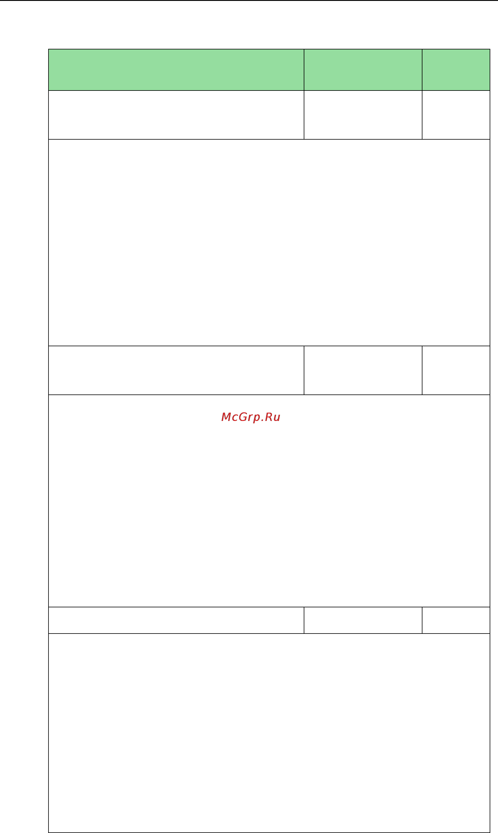 Yealink SIP-T23P [502/841] Details of configuration parameters