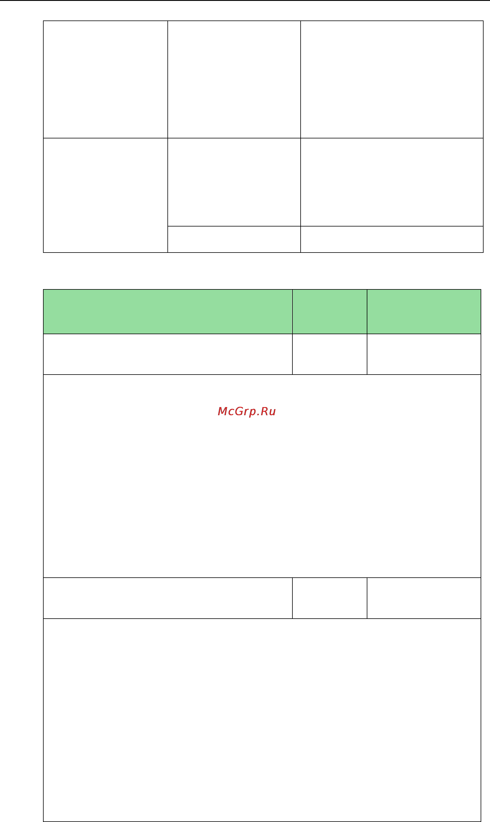 Yealink SIP-T27P [514/841] Details of configuration parameters