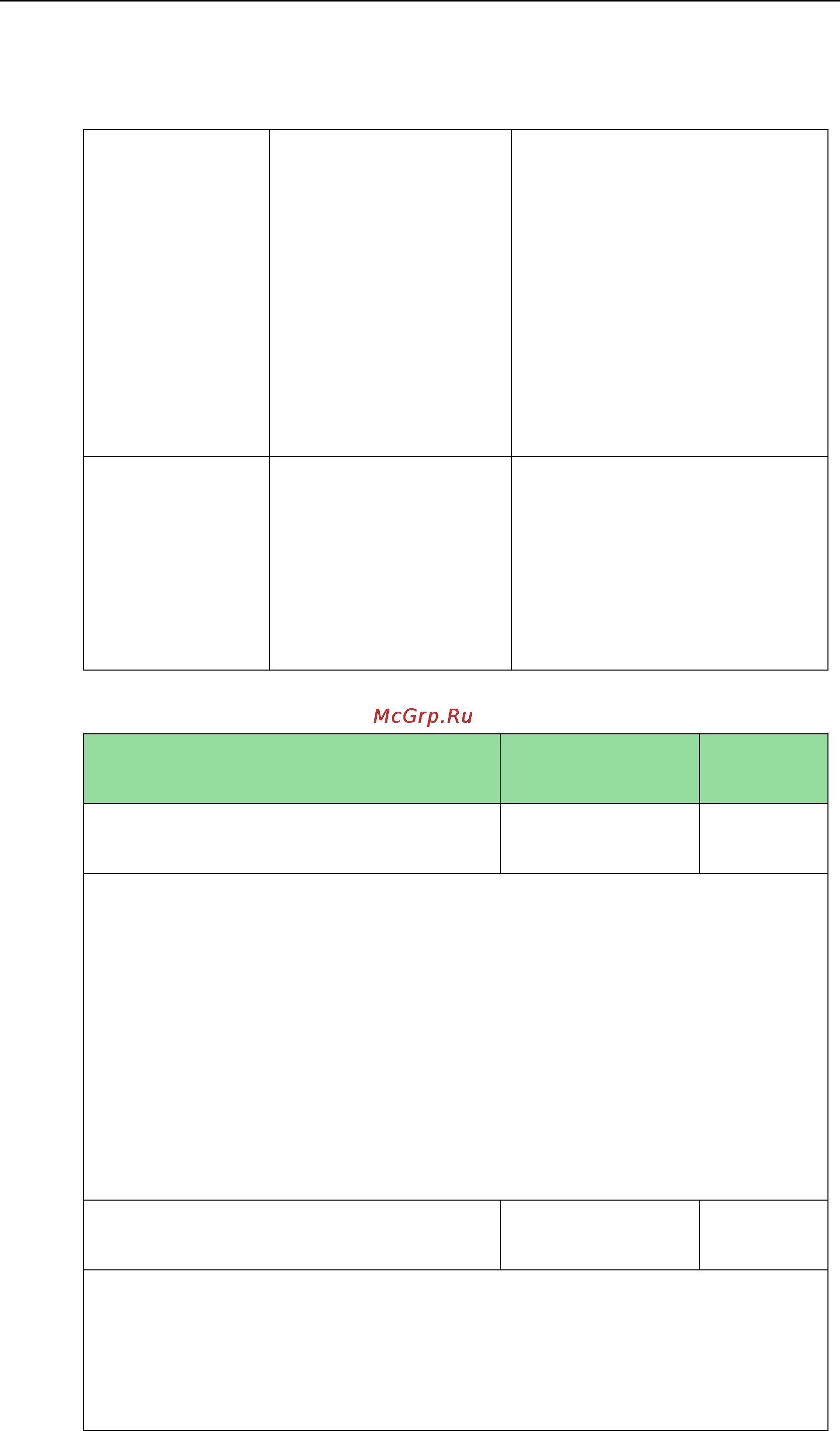 Yealink SIP-T23P [547/841] Details of the configuration parameter