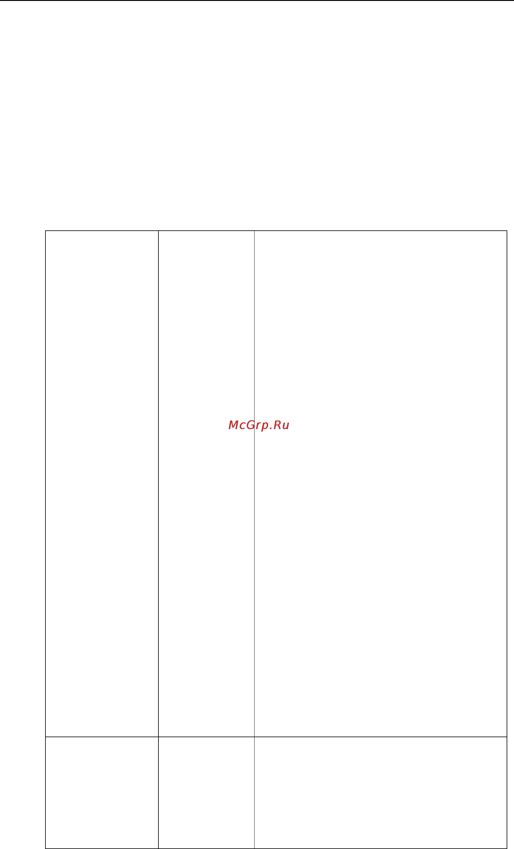 Yealink SIP-T27P [552/841] Procedure