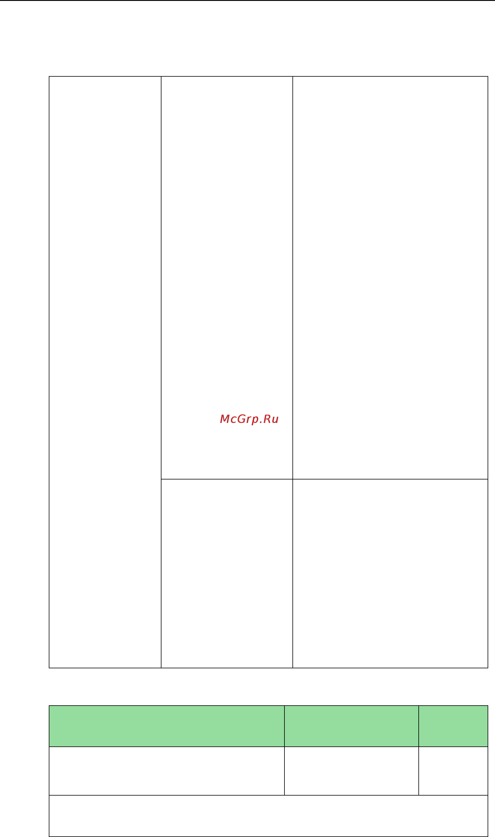 Yealink SIP-T27P [569/841] Details of configuration parameters