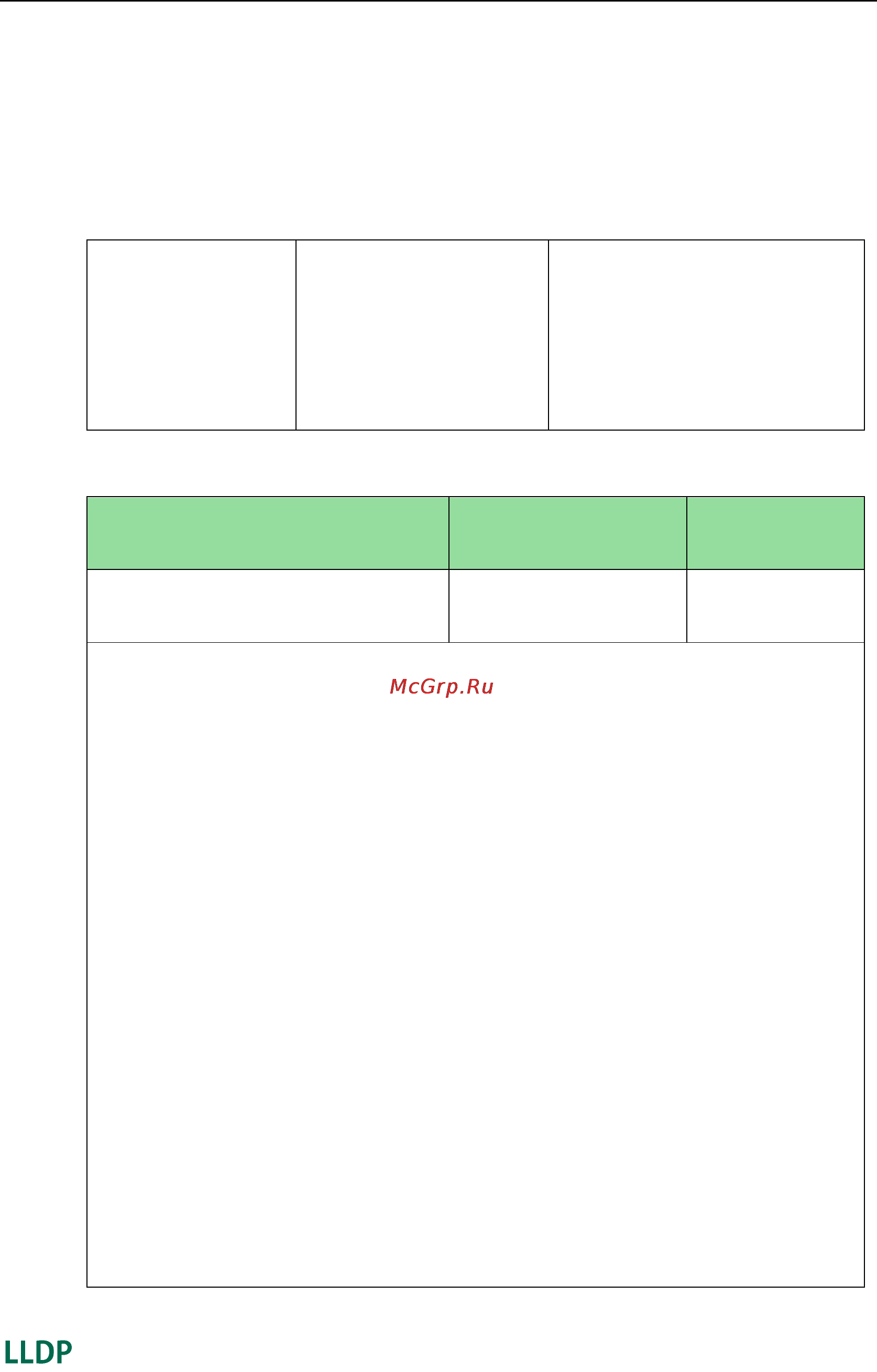 Yealink SIP-T27P [577/841] Details of configuration parameters