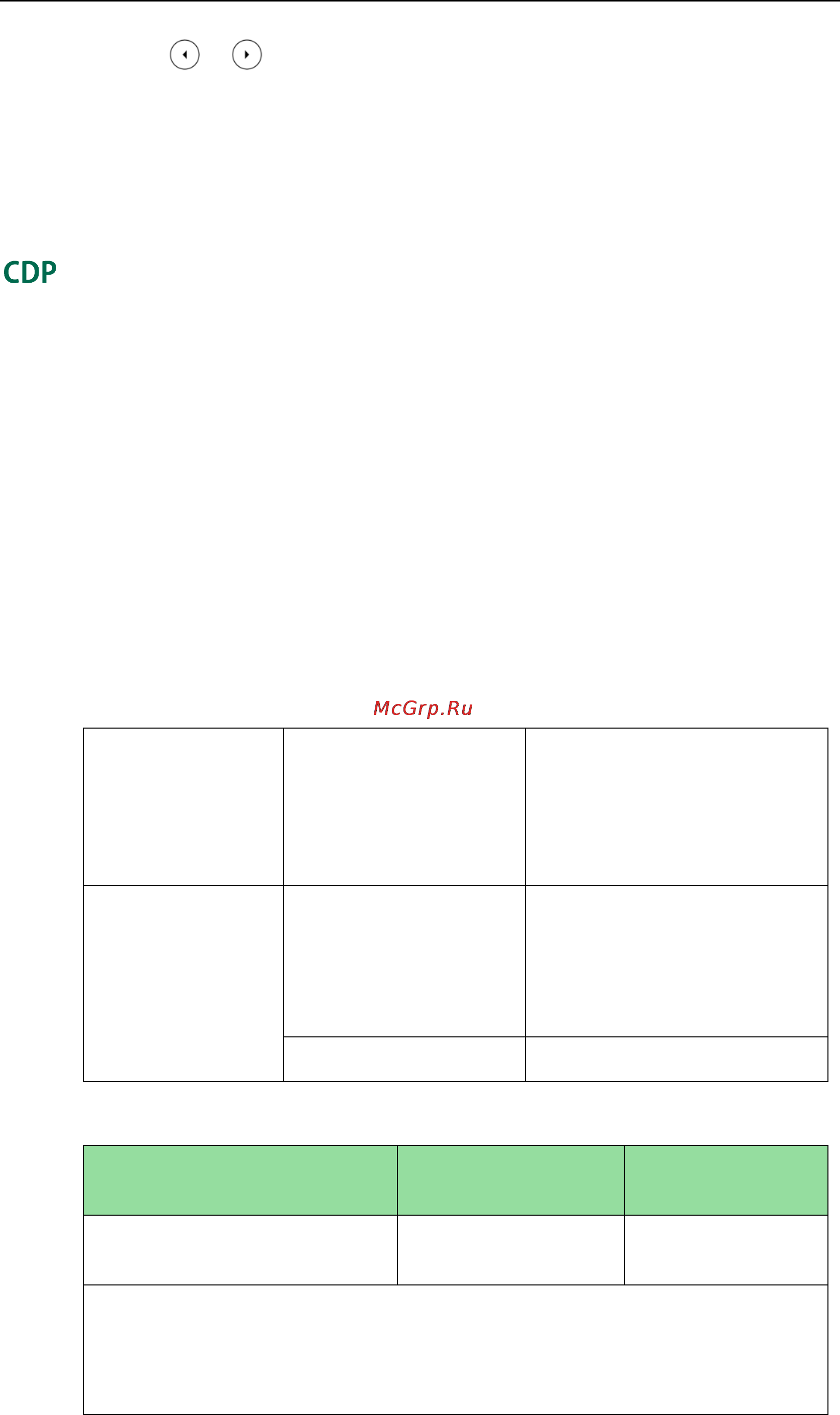Yealink SIP-T23P [580/841] Details of configuration parameters