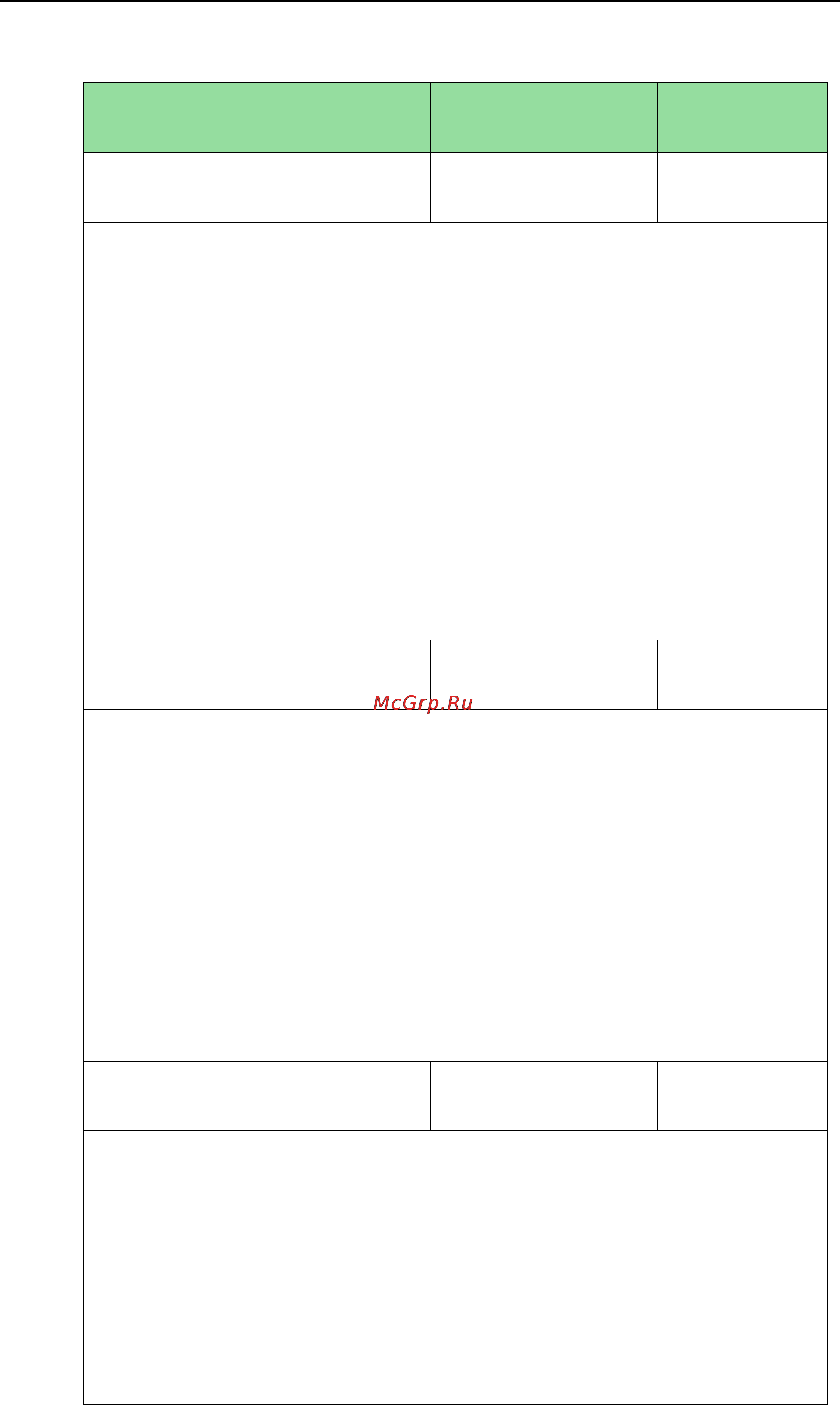Yealink SIP-T27P [583/841] Details of configuration parameters