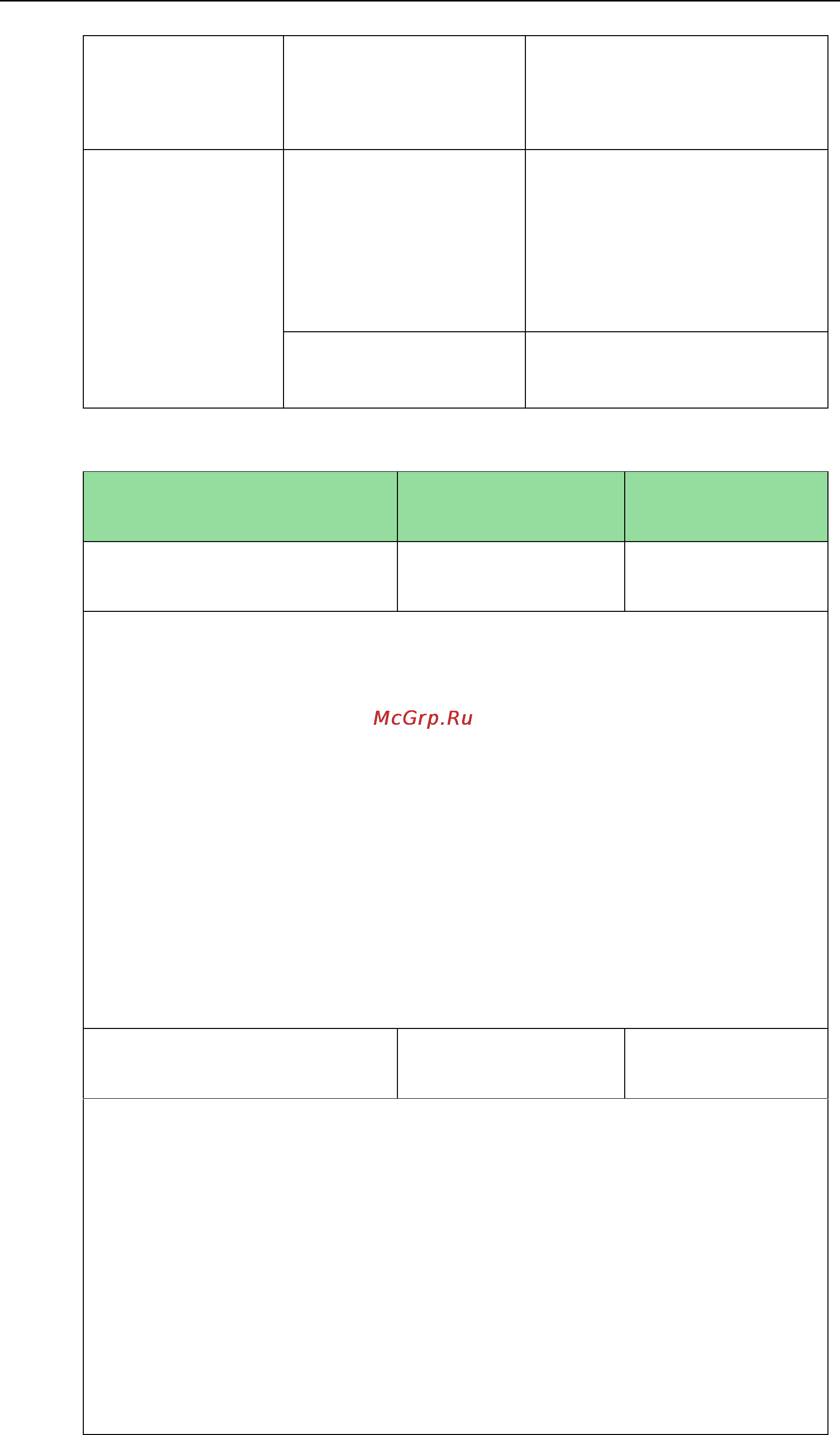 Yealink SIP-T23G [587/841] Details of configuration parameters
