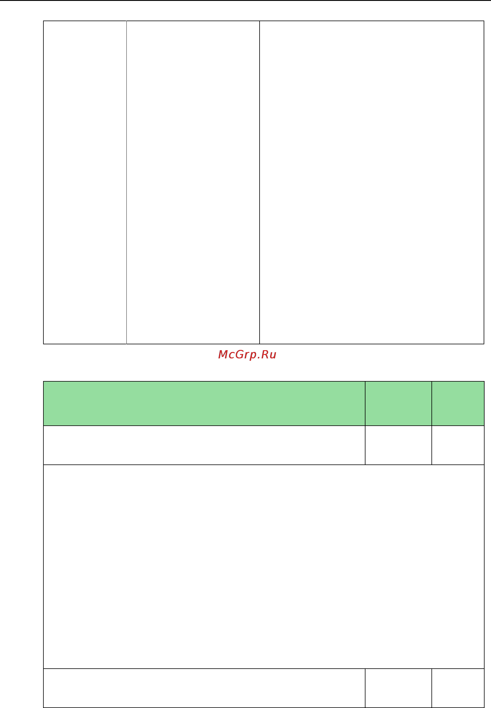 Yealink SIP-T27P [596/841] Details of configuration parameters