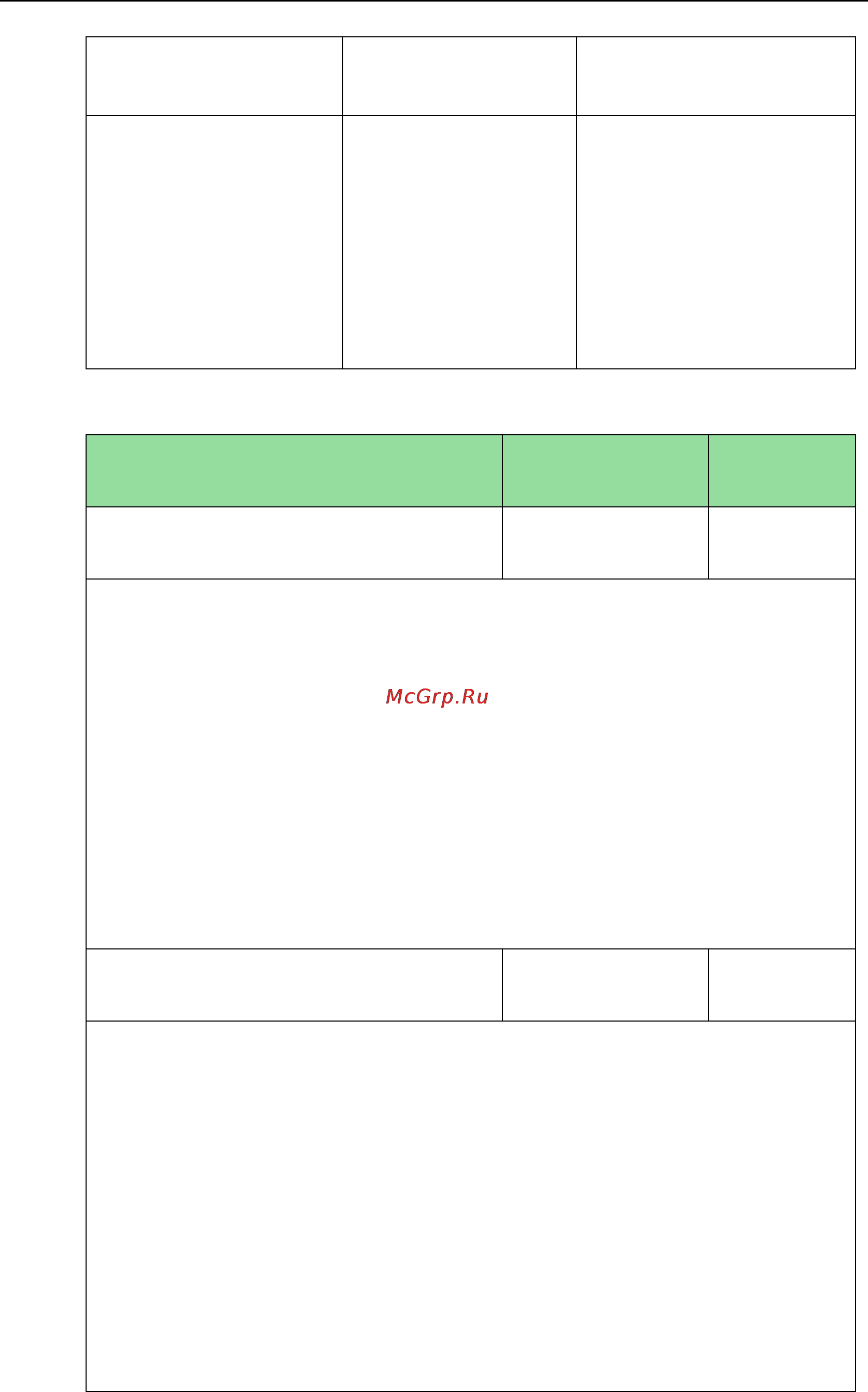 Yealink SIP-T27P [613/841] Details of configuration parameters