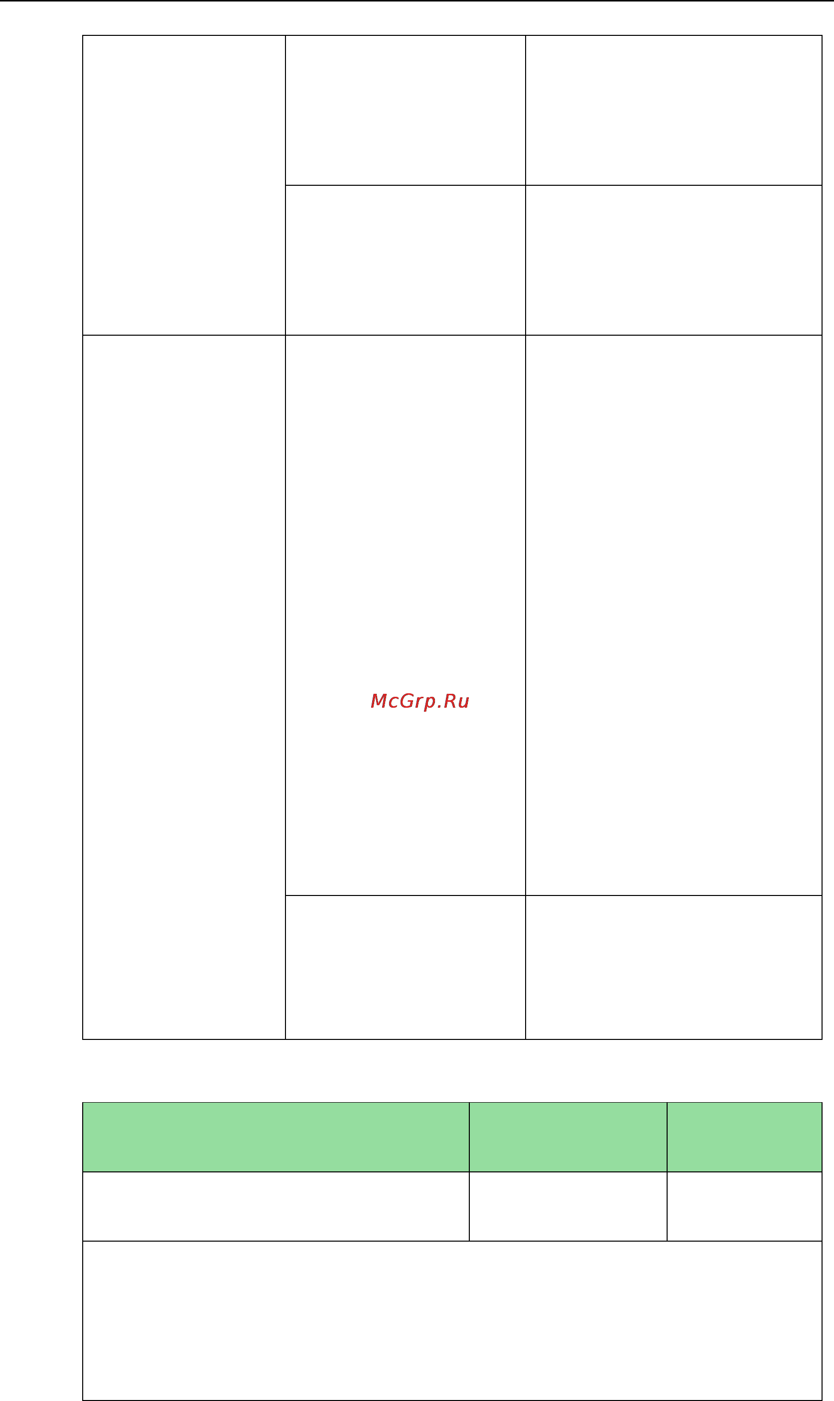 Yealink SIP-T27P [617/841] Details of configuration parameters