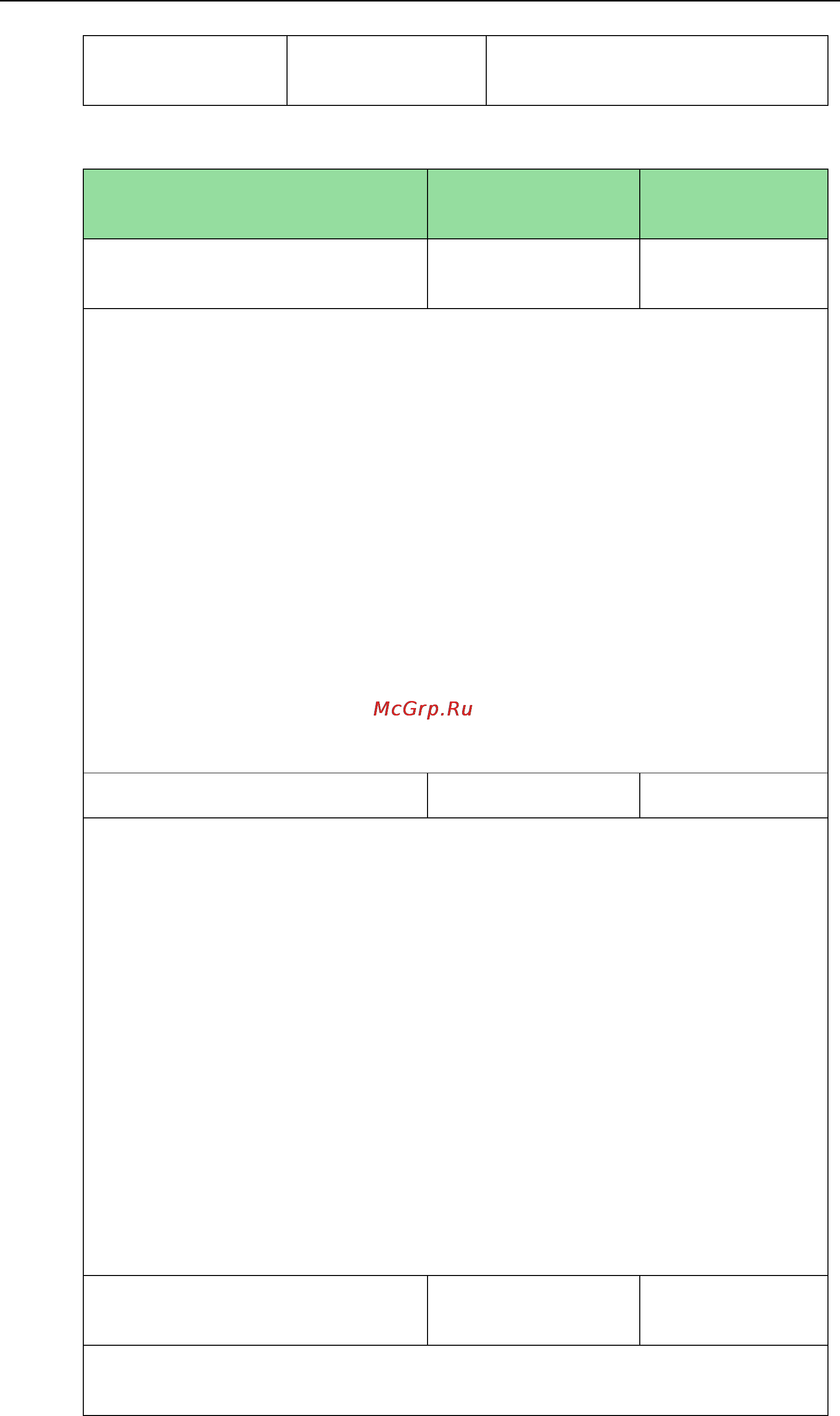 Yealink SIP-T27P [635/841] Details of configuration parameters