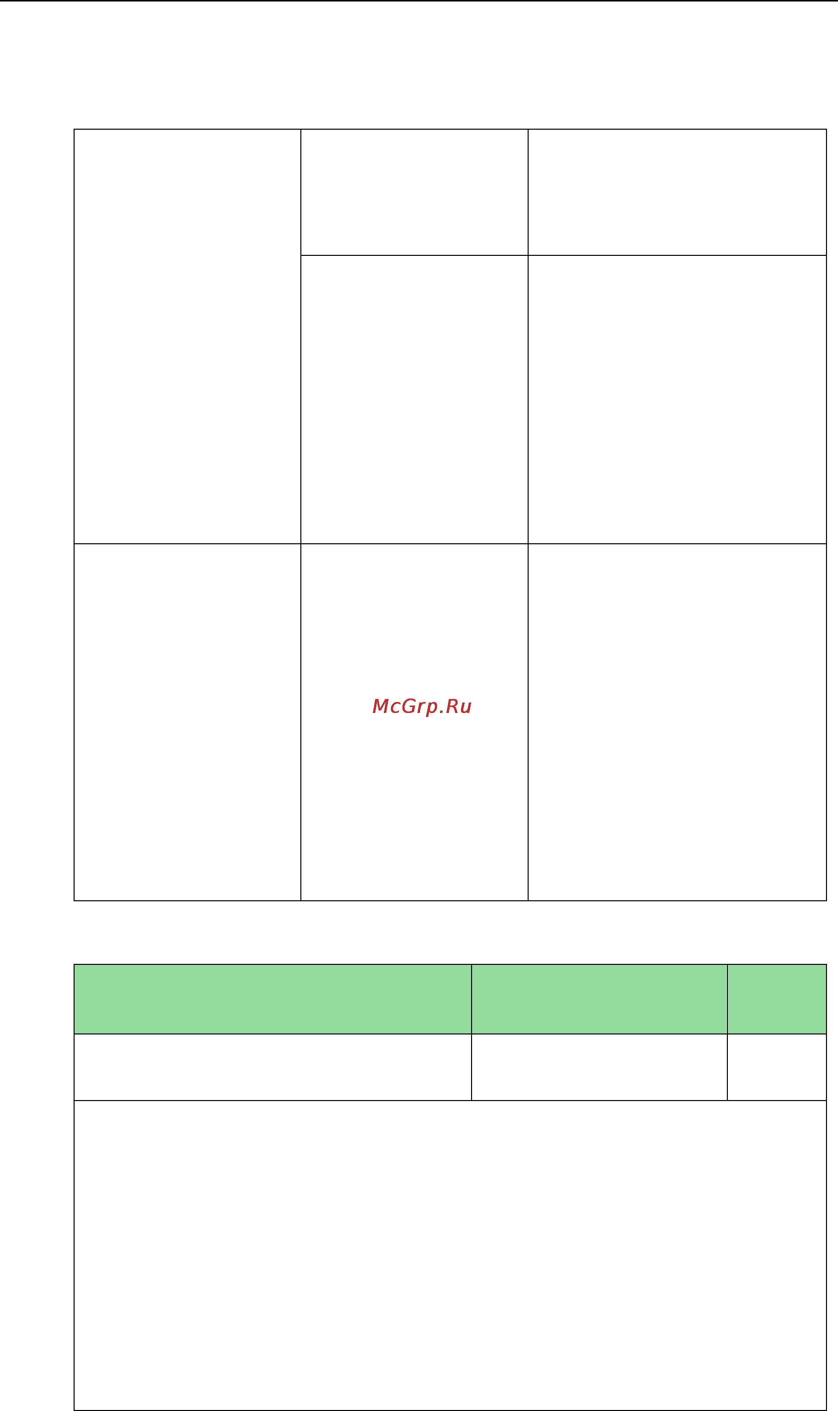 Yealink SIP-T27P [651/841] Details of configuration parameters