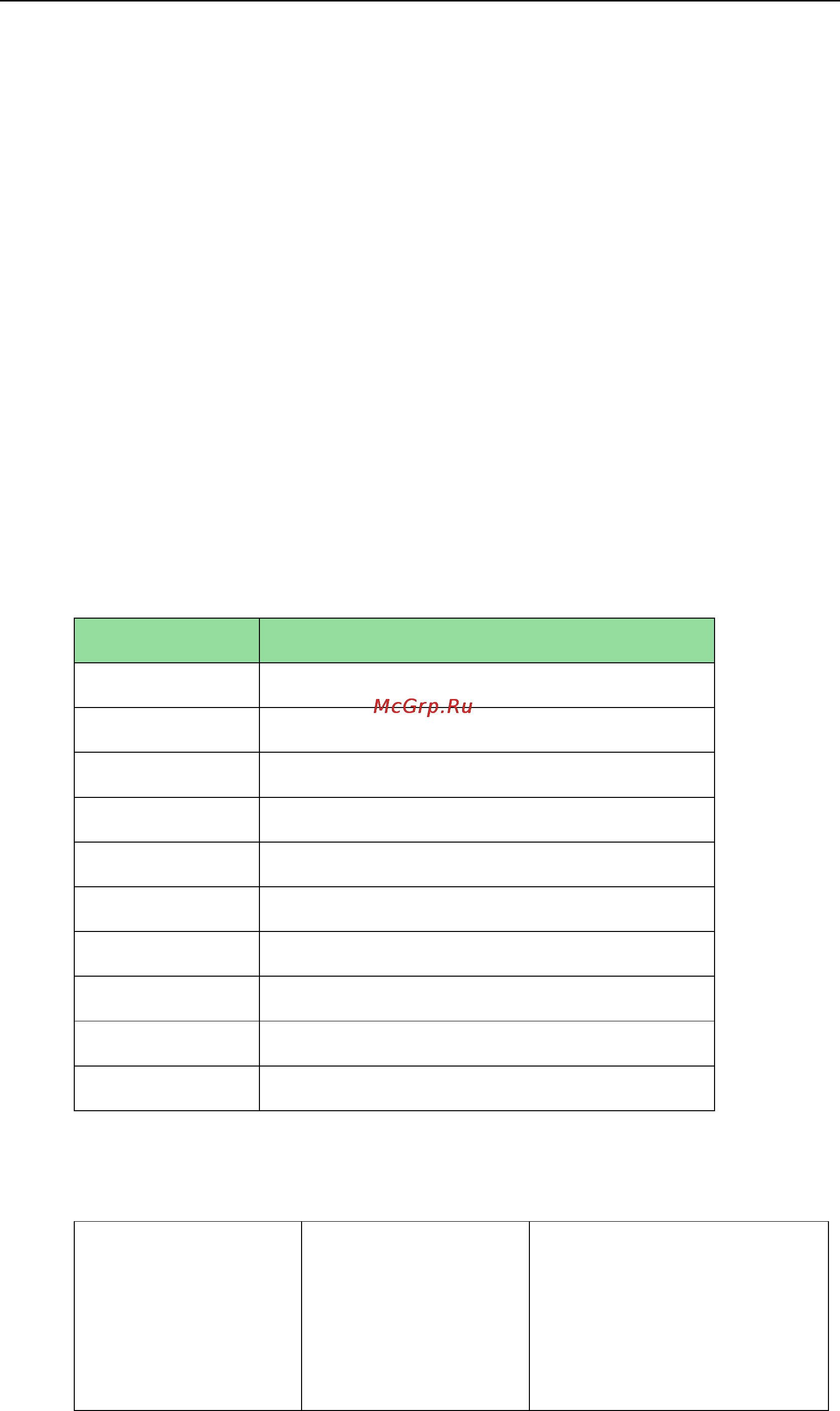 Yealink SIP-T23P [655/841] Procedure