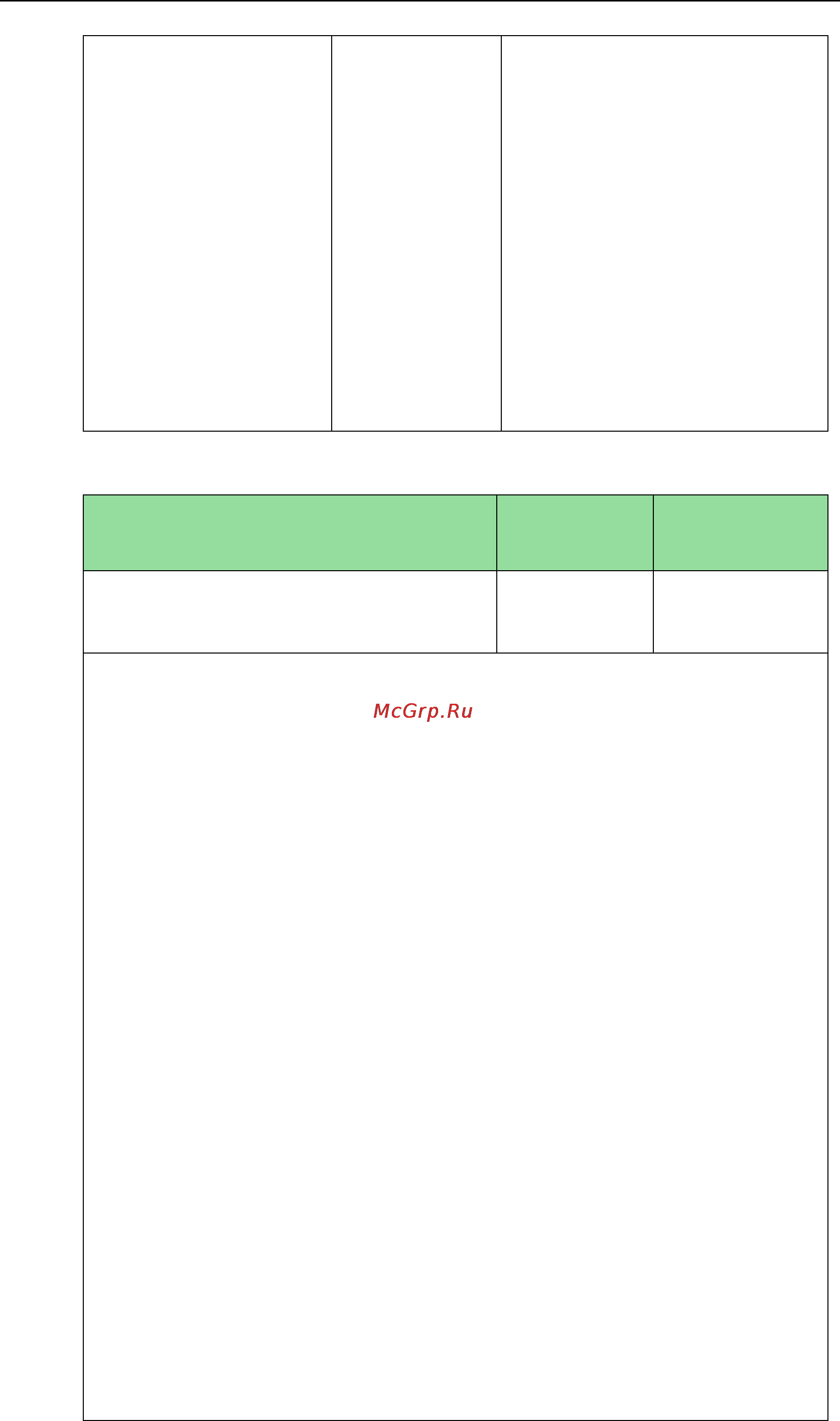 Yealink SIP-T23P [670/841] Details of configuration parameters