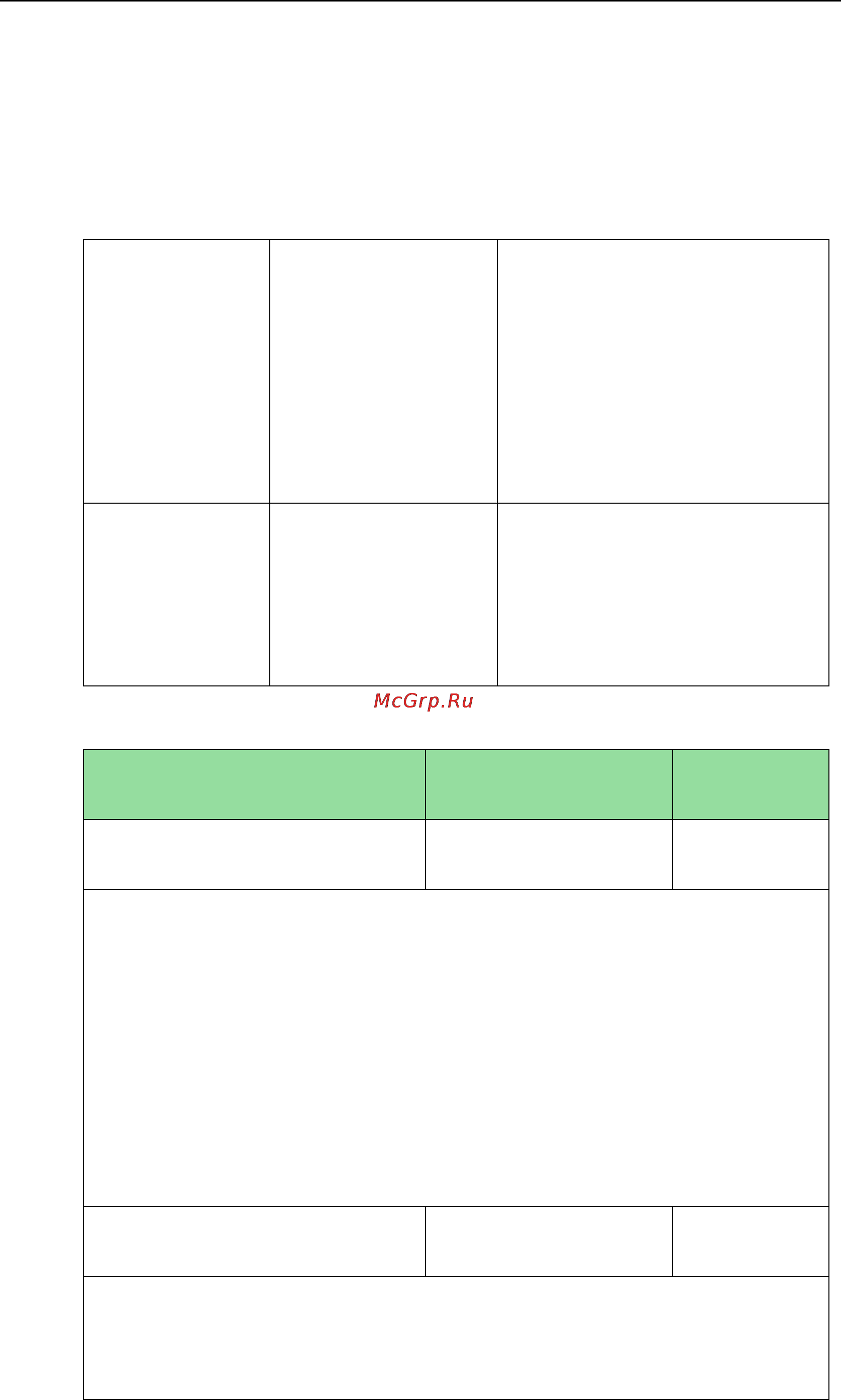 Yealink SIP-T27P [682/841] Details of configuration parameters