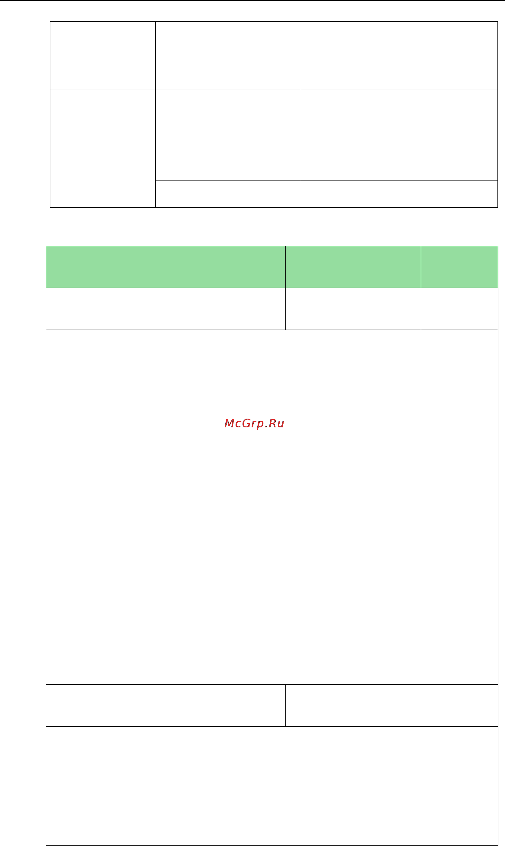 Yealink SIP-T23P [716/841] Details of configuration parameters