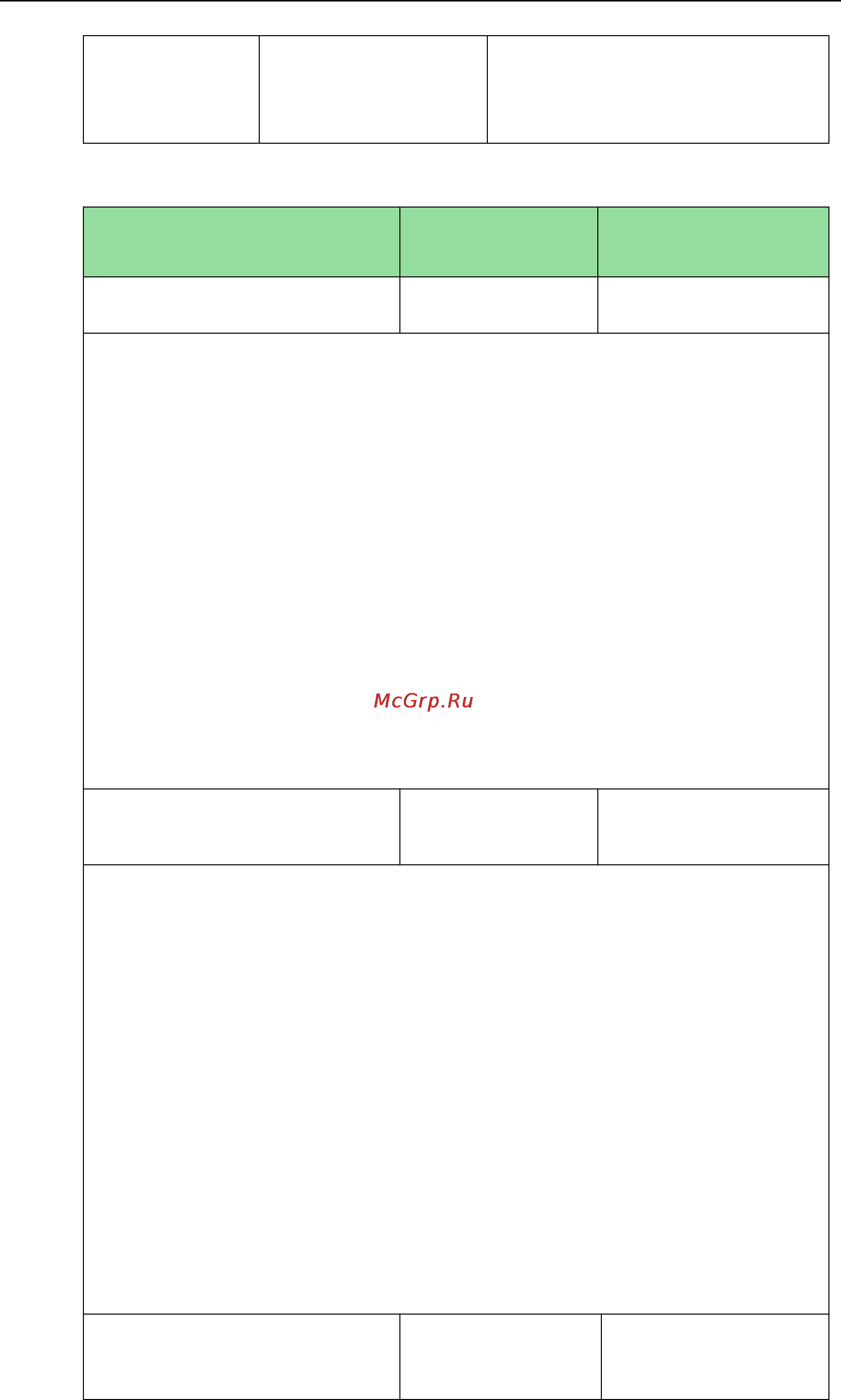 Yealink SIP-T27P [734/841] Details of configuration parameters