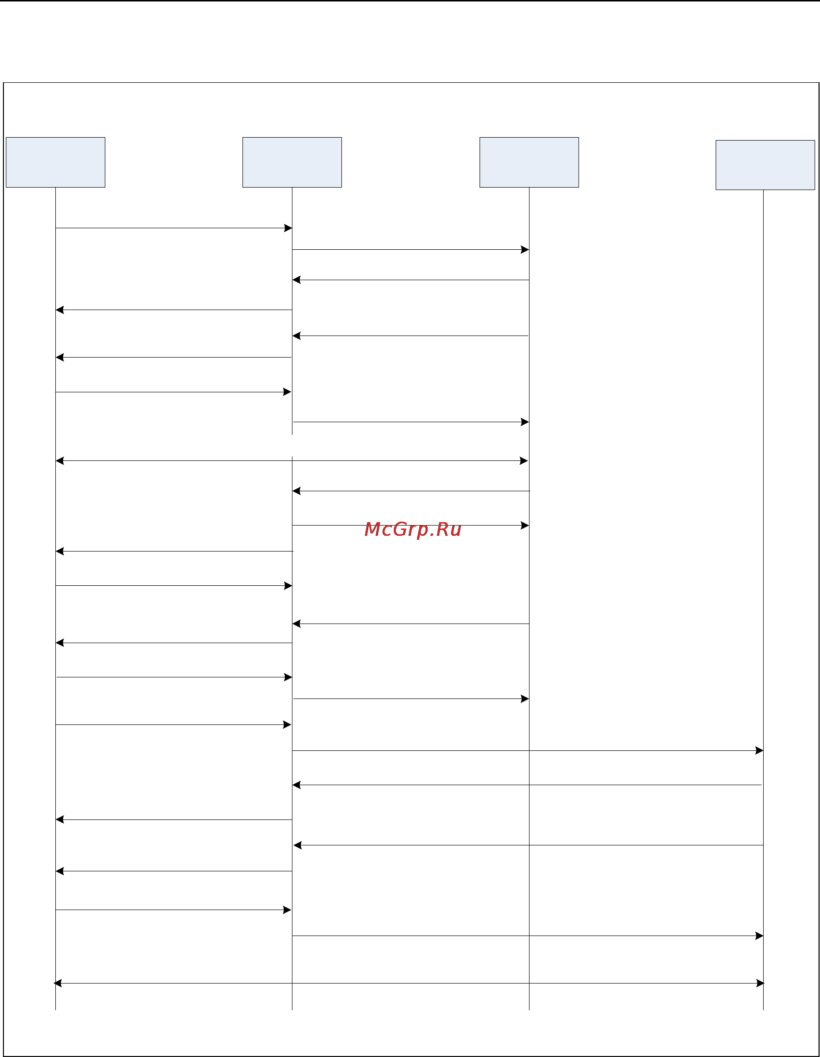 Yealink SIP-T23P [816/841] Call is established between user a and user c