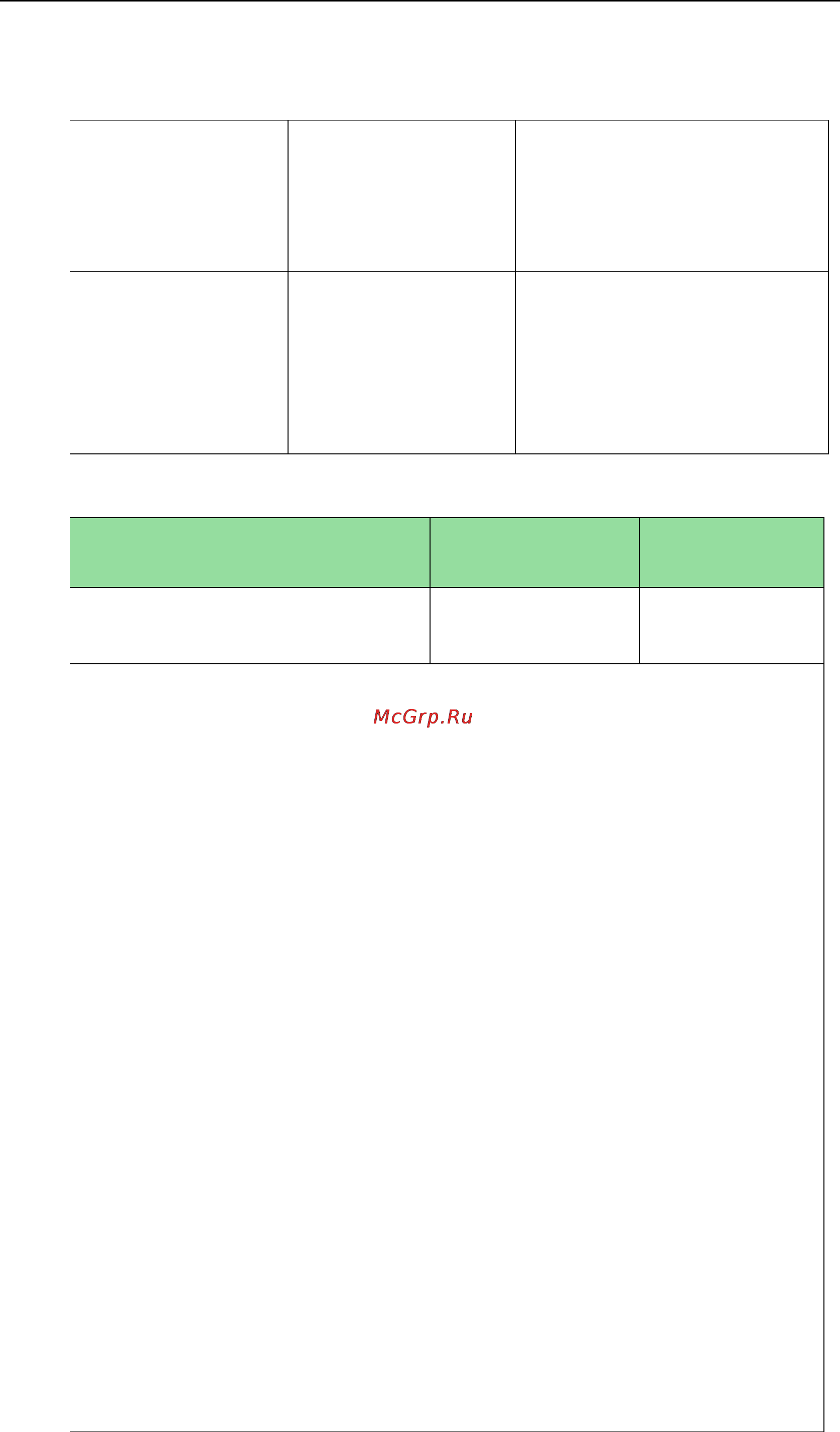 Yealink SIP-T23P [82/841] Details of configuration parameters