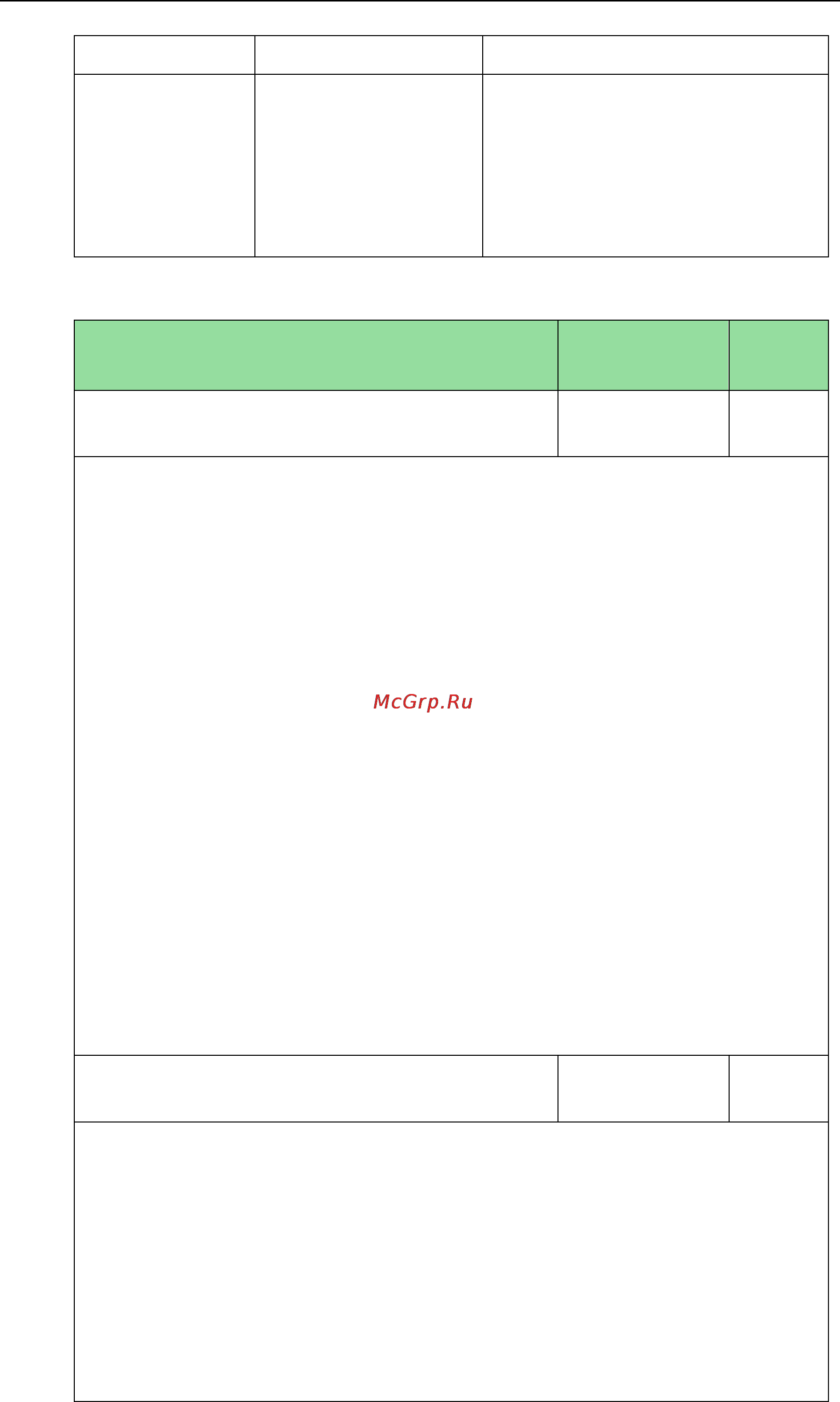 Yealink SIP-T19P E2 [94/841] Details of configuration parameters