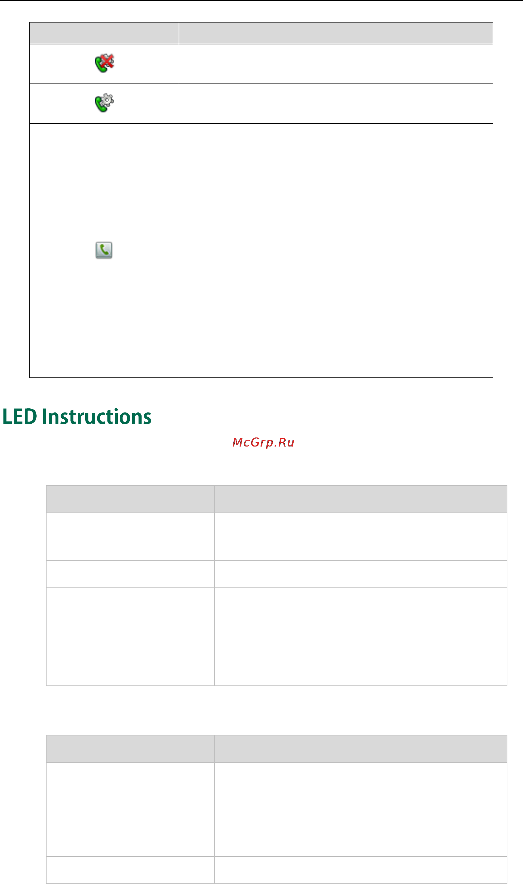 Yealink SIP-T29G [16/206] Led instructions