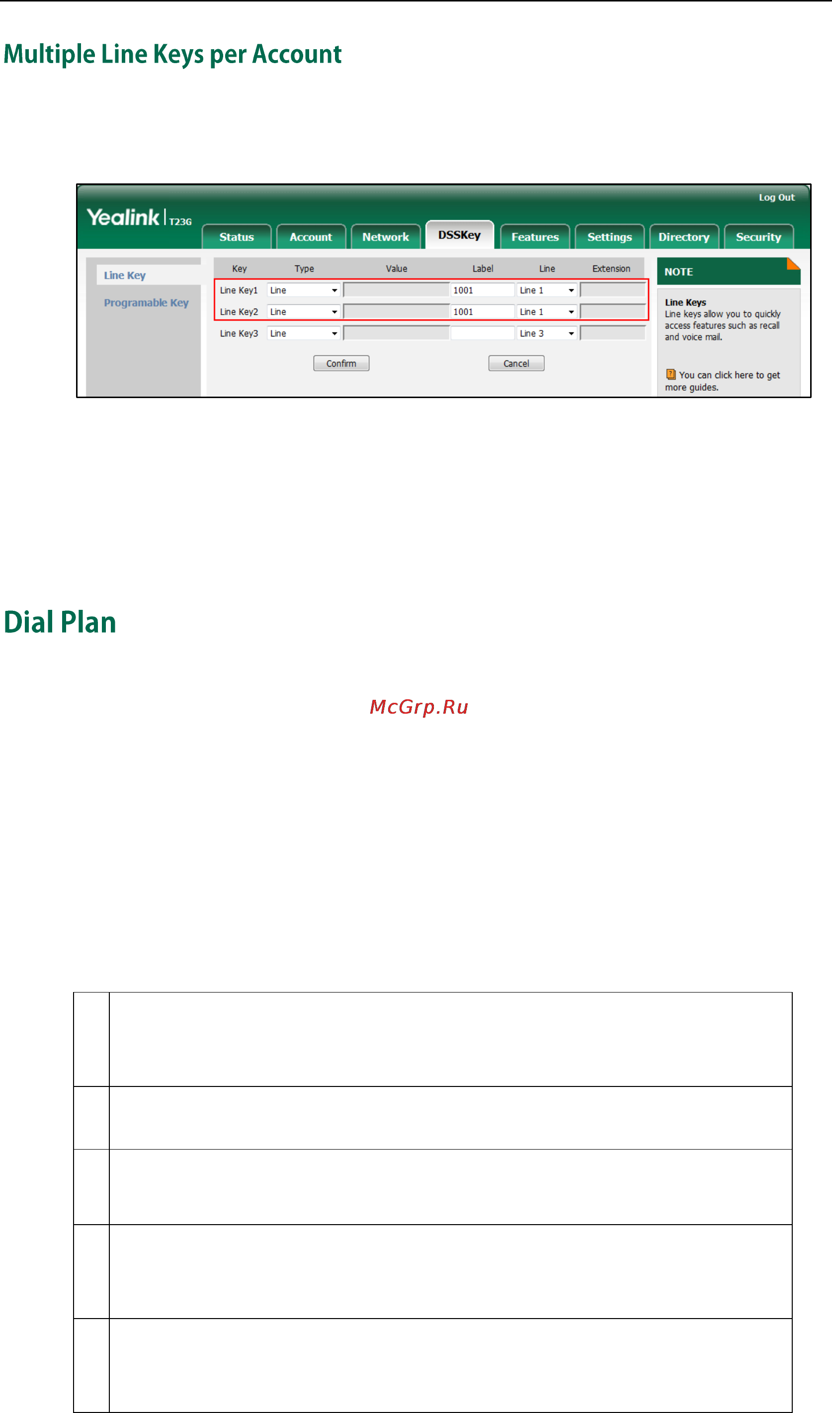 Yealink SIP-T23P [72/172] Multiple line keys per account
