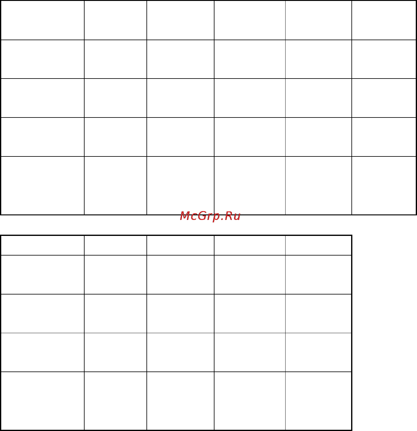 Weissgauff hv 875 b [2/29] Основные потребительские свойства и характеристики нормальное напряжение 220 240 в 50 гц