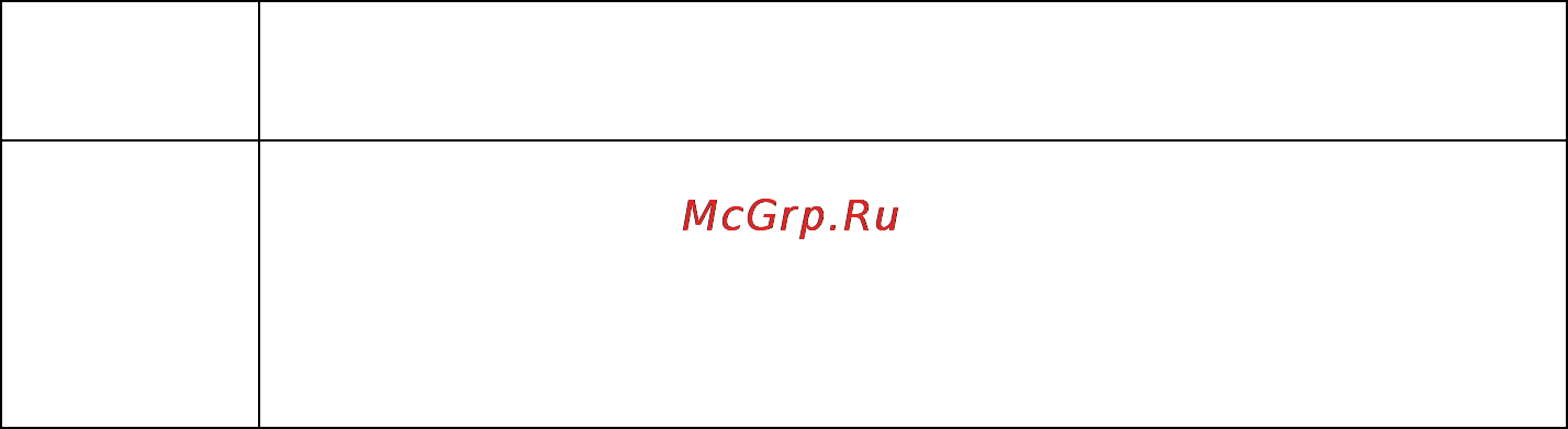 Weissgauff hv 875 b [21/29] Настройка температуры