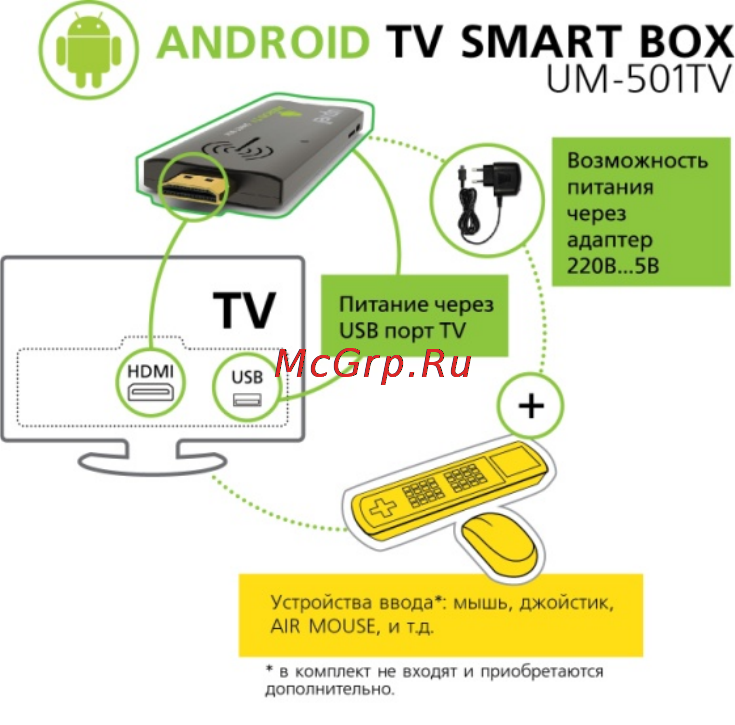 Upvel um-501tv, android [4/20] Подключение