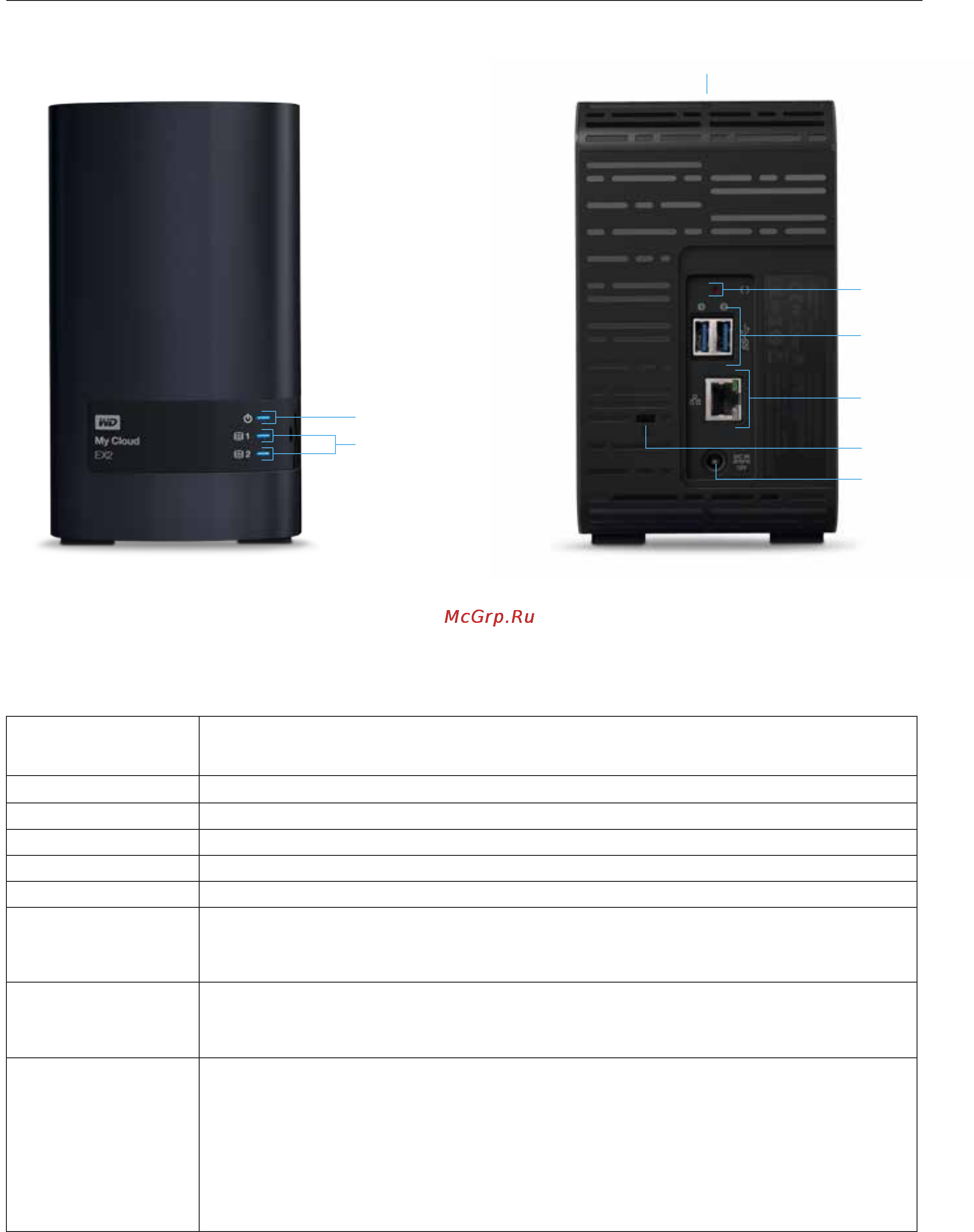 Western Digital my cloud ex2 wdbwak0040jch-eeue [2/4] Технические характеристики