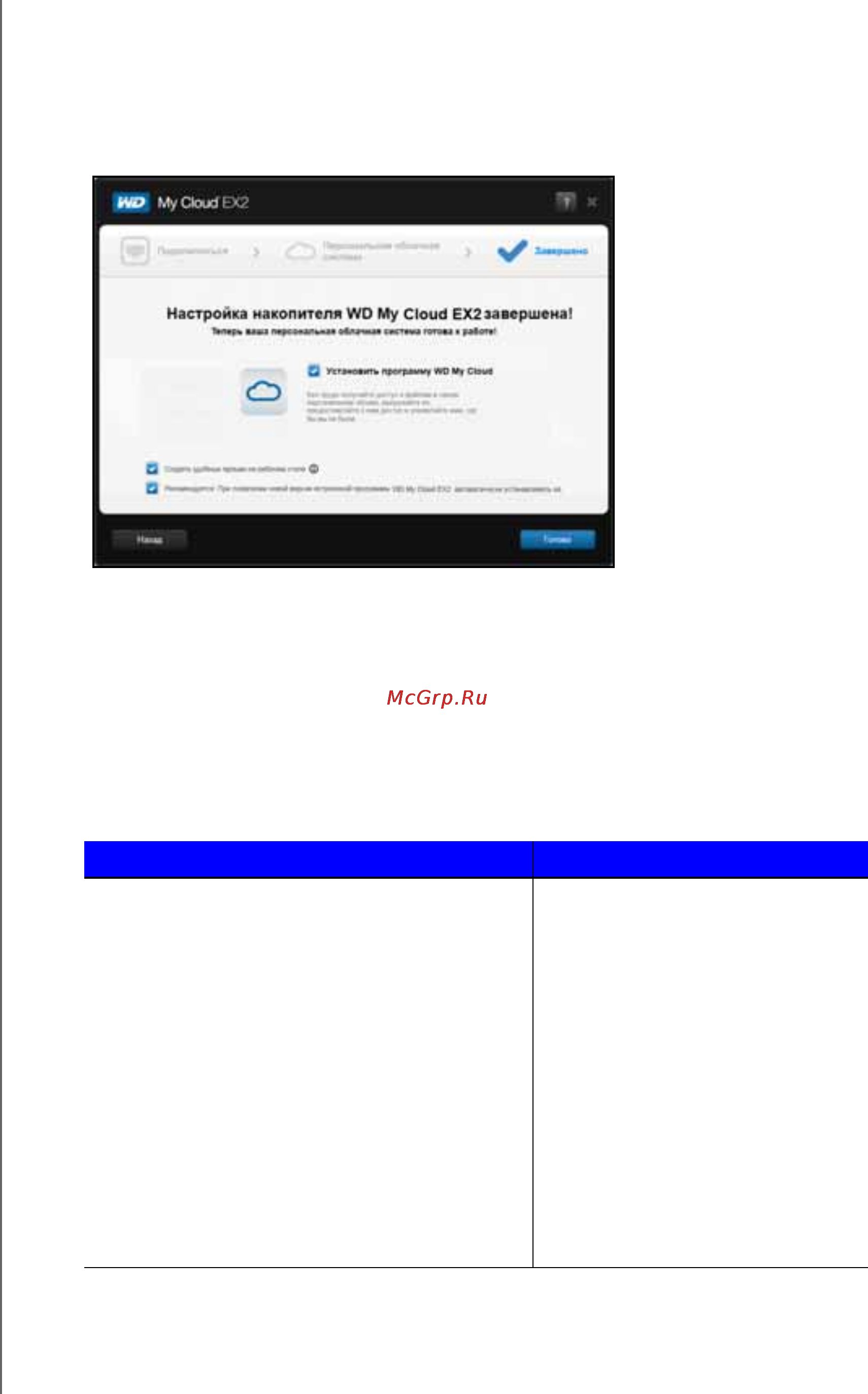 Western Digital my cloud ex2 wdbwak0000nch-eeue [24/187] Выбор действий