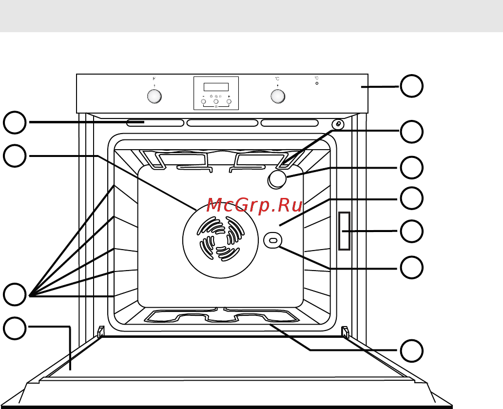 Whirlpool AKZ9 6230 NB [6/12] Инструкции по эксплуатации духовки