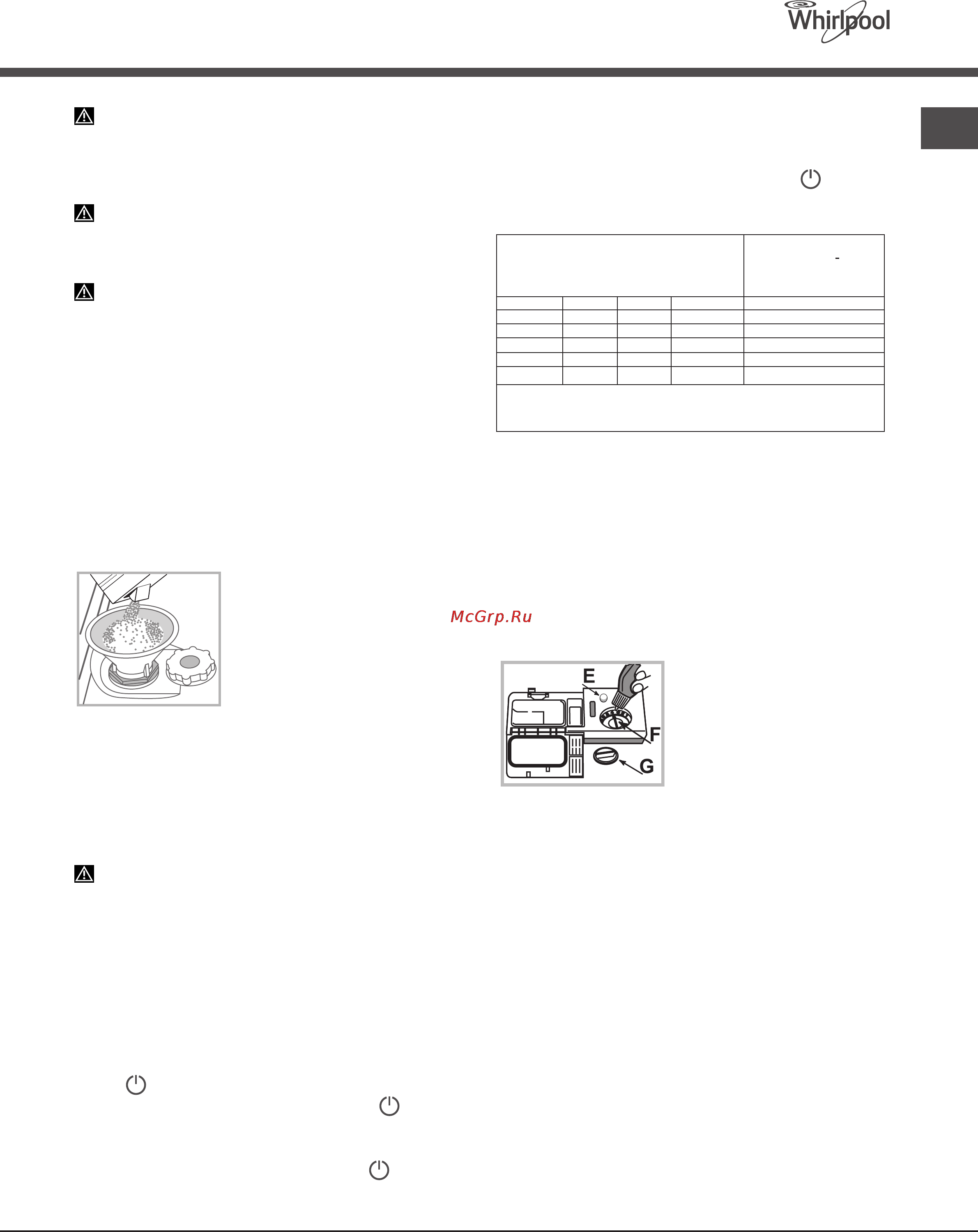 Whirlpool adg 221 [11/17] Заливка ополаскивателя