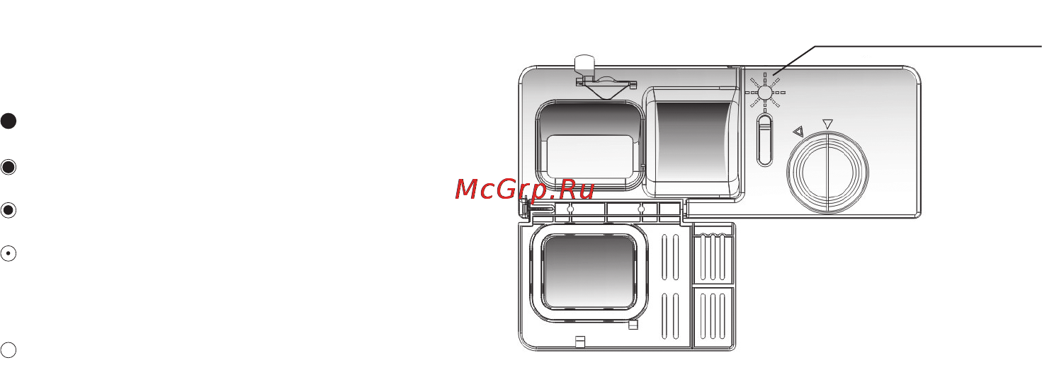 Whirlpool adpf 851 ix [6/28] С заполнение дозатора ополаскивателя