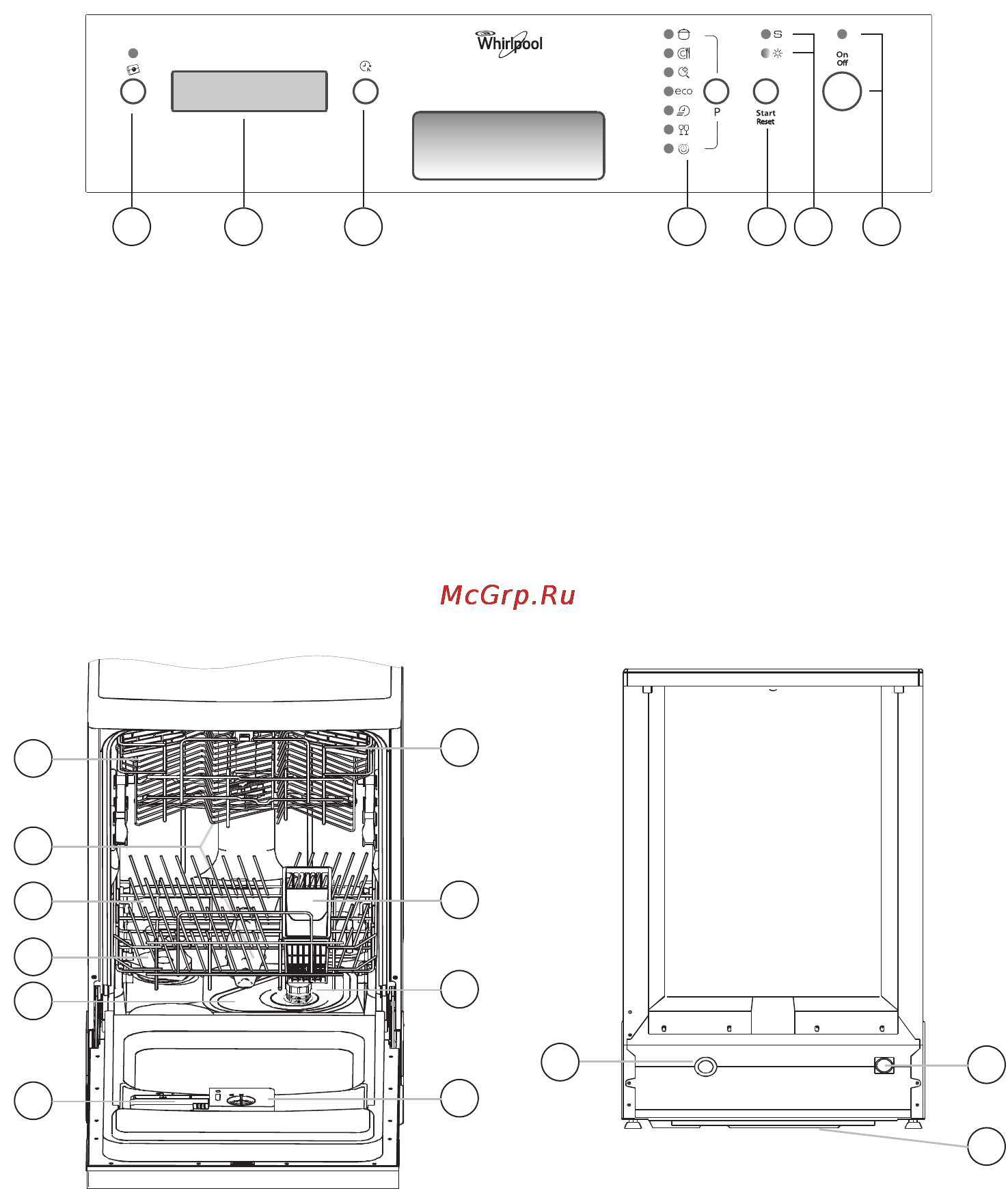 Whirlpool adp 1077 ix [3/25] Руководство по эксплуатации