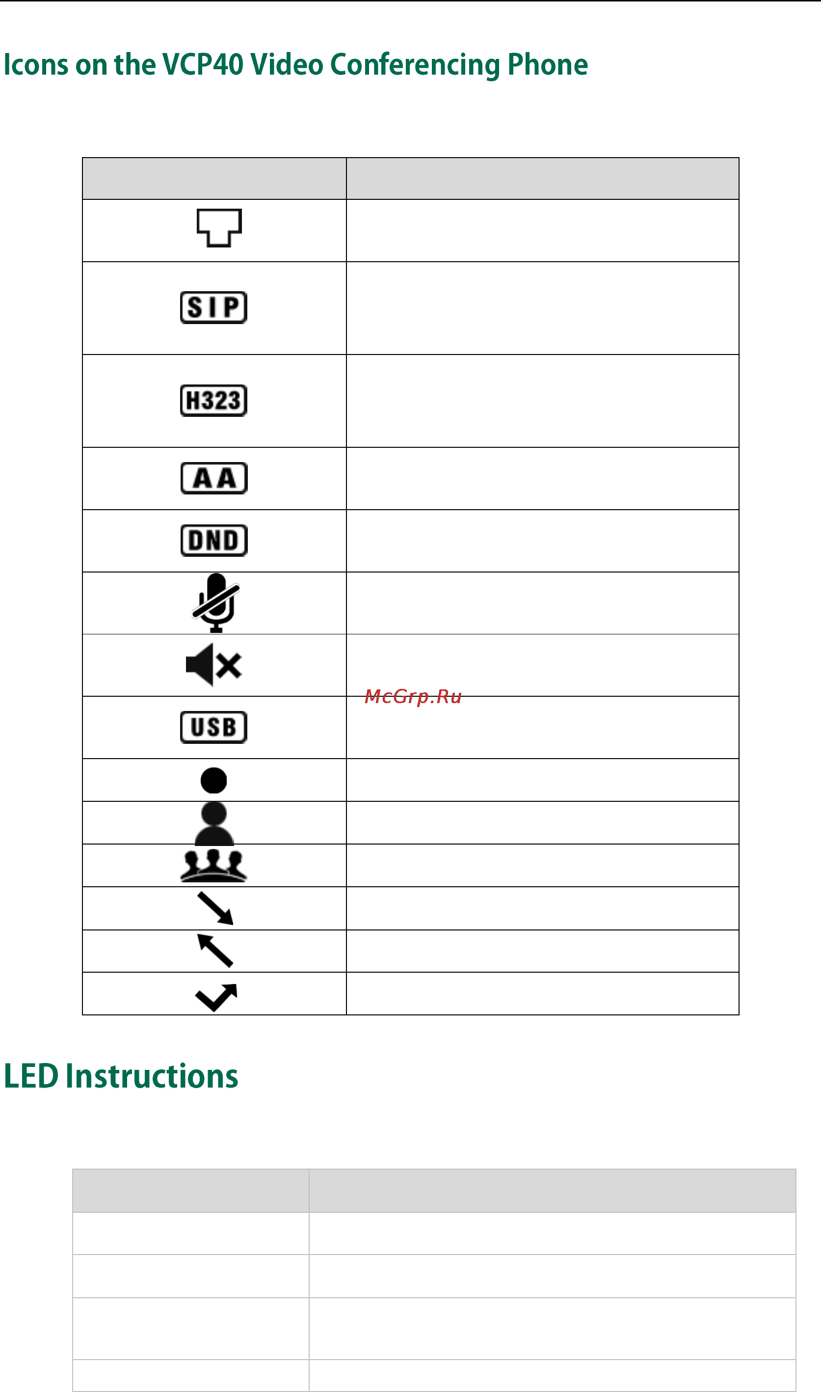 Yealink VC110 (VCM60) [41/236] Icons on the vcp40 video conferencing phone