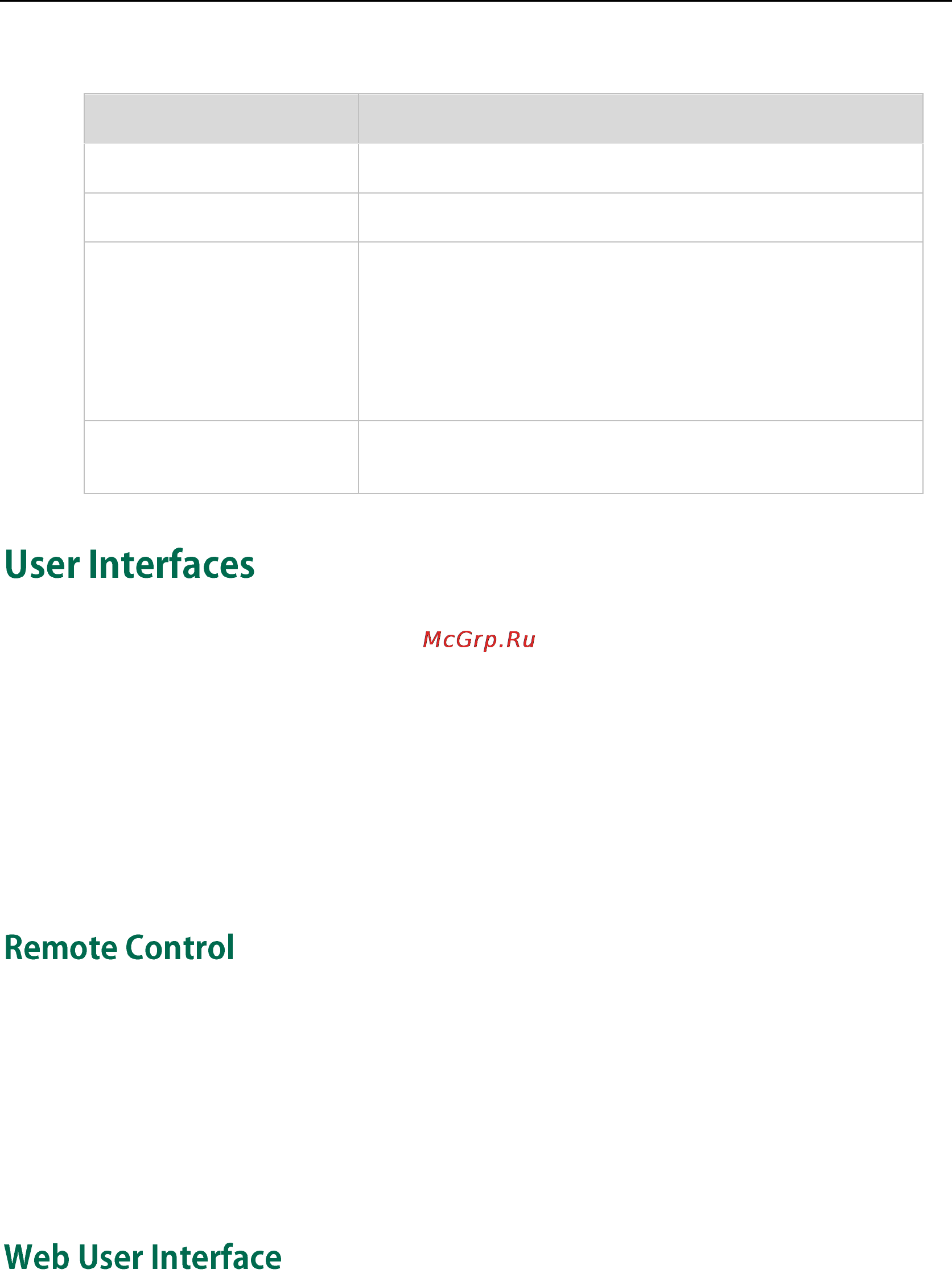 Yealink VC110 (VCM60) [43/236] User interfaces