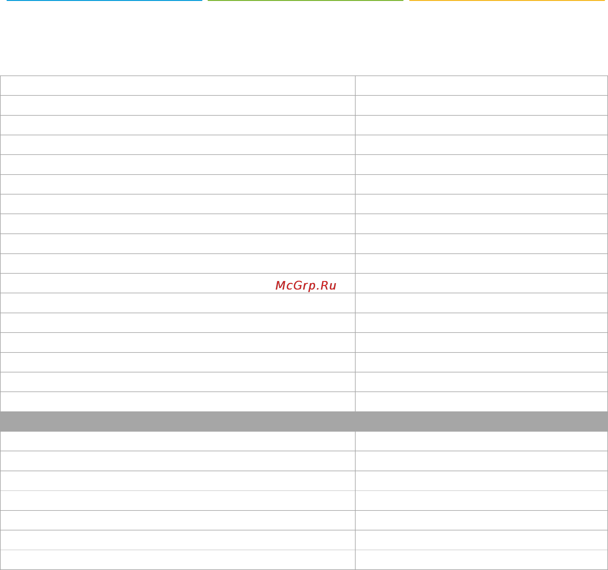 Yealink S300 [14/14] Appendix a feature codes