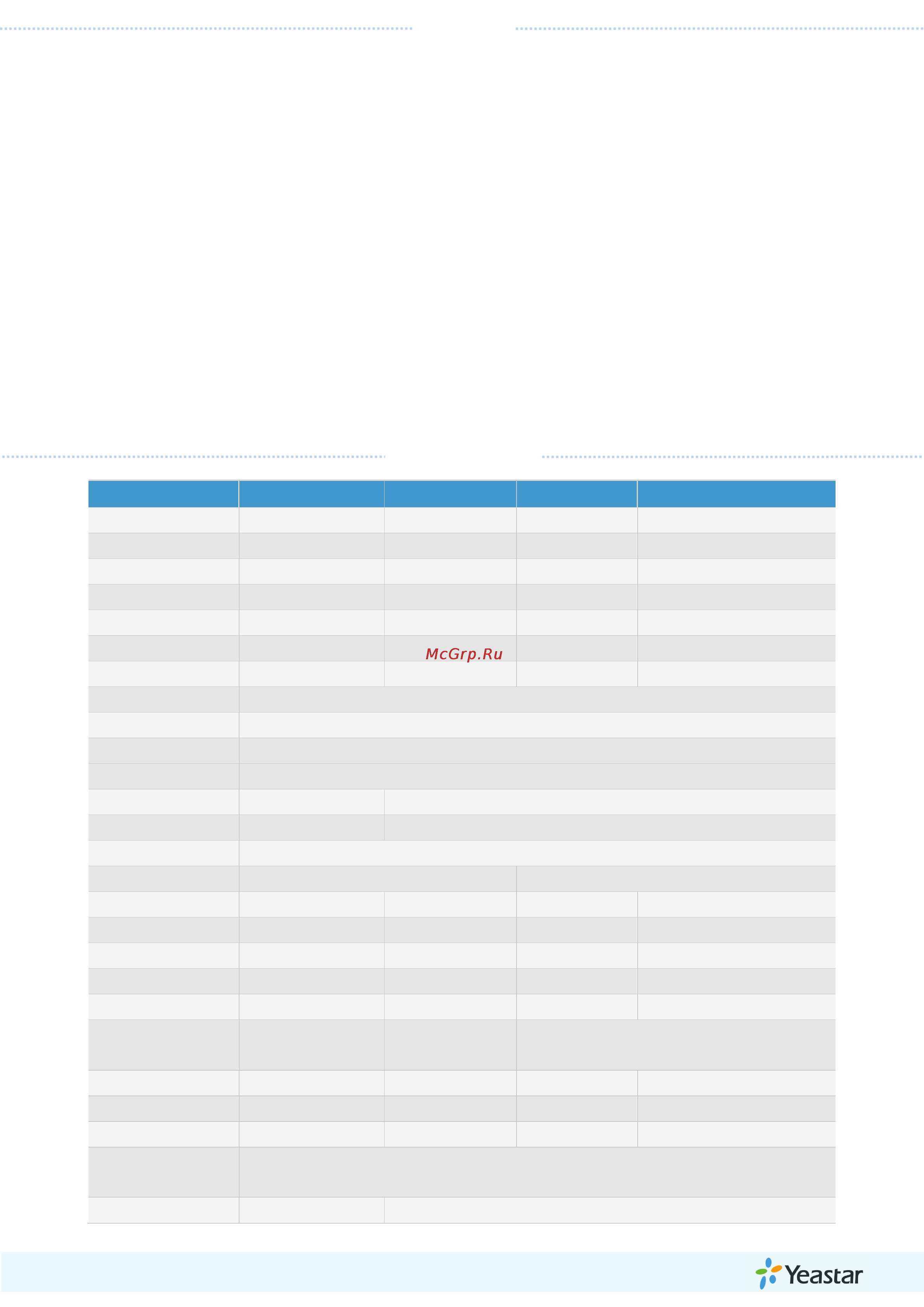 Yealink S50 [2/2] Features