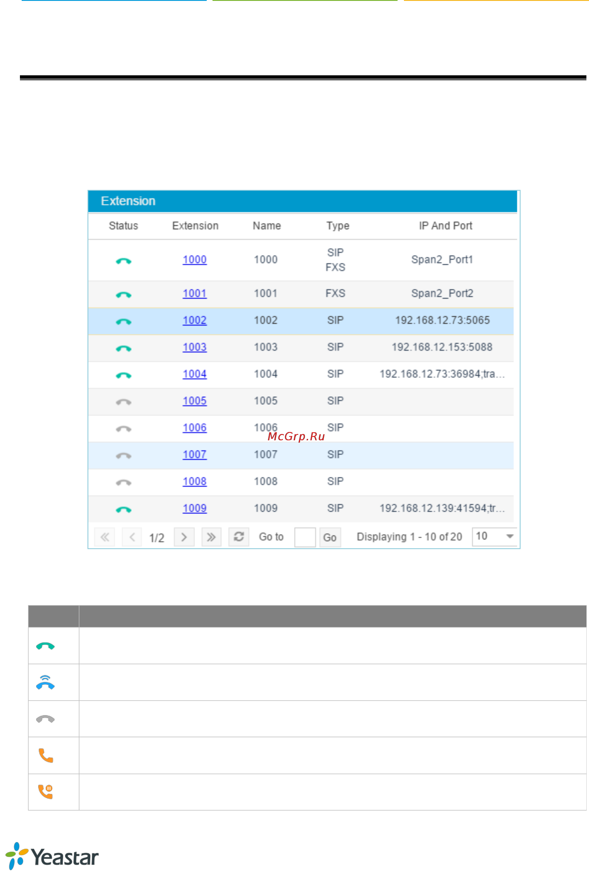 Yealink S300 [102/129] Pbx monitor
