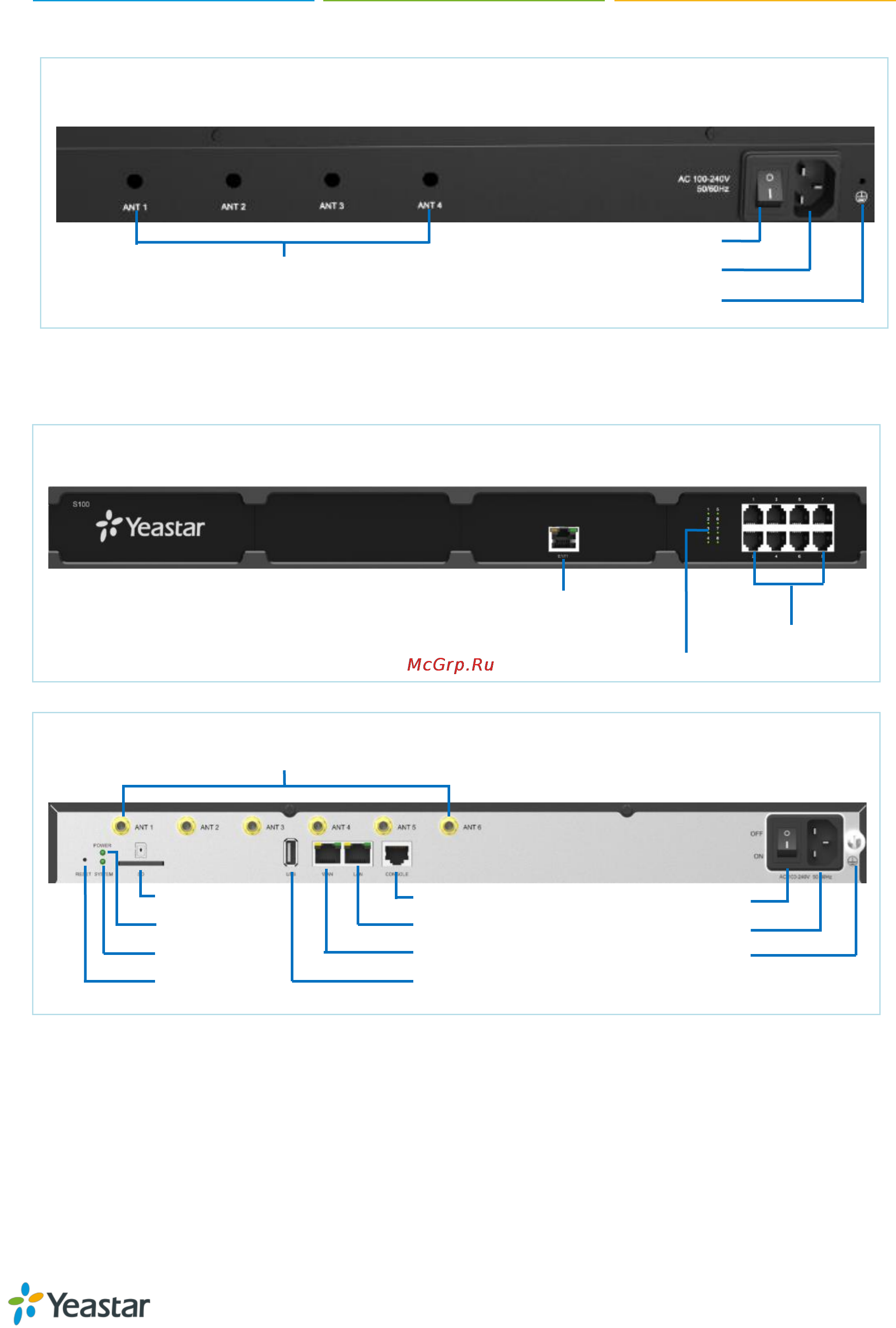 Yealink S20 [11/129] Yeastar s100