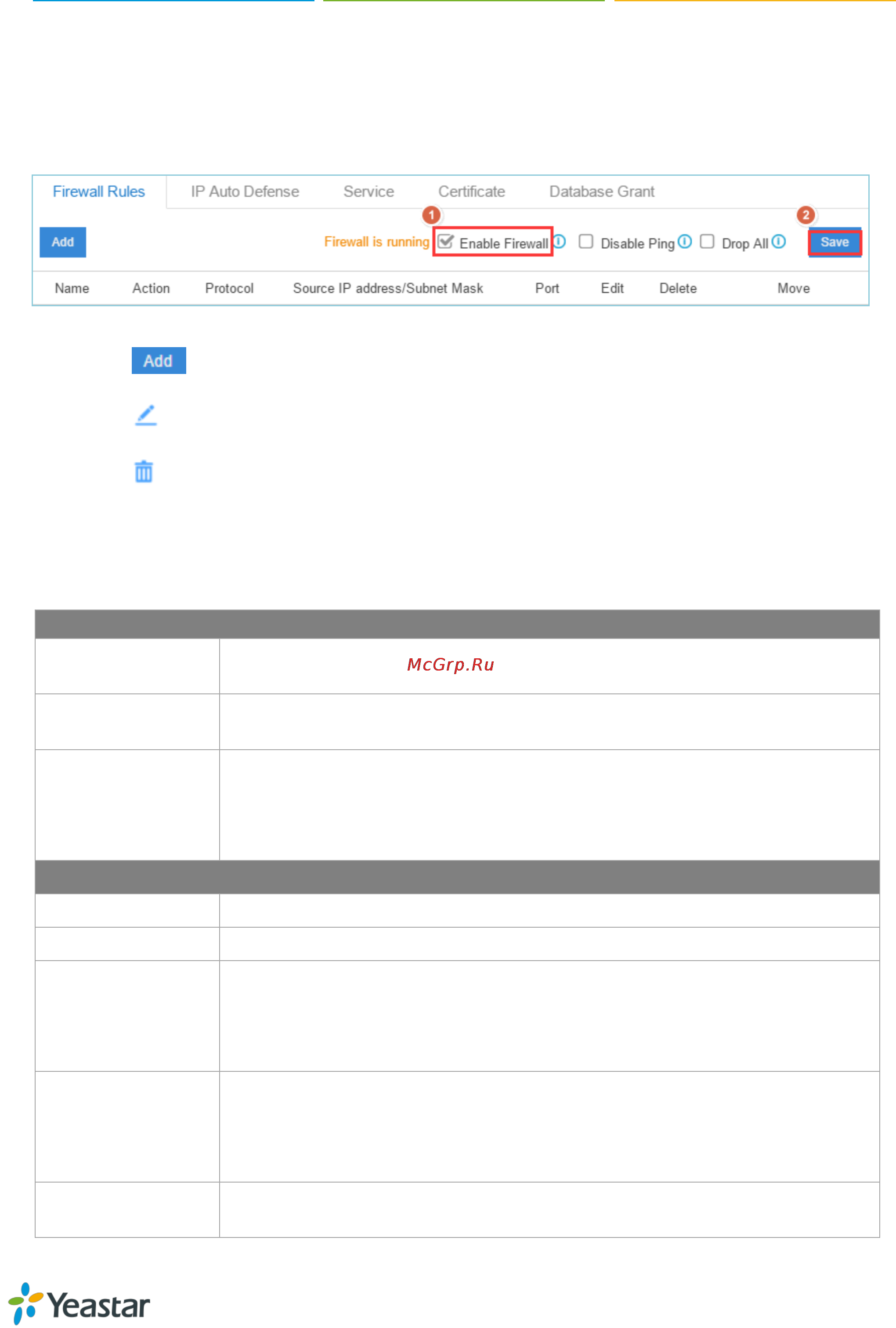 Yealink S50 [22/129] Firewall rules