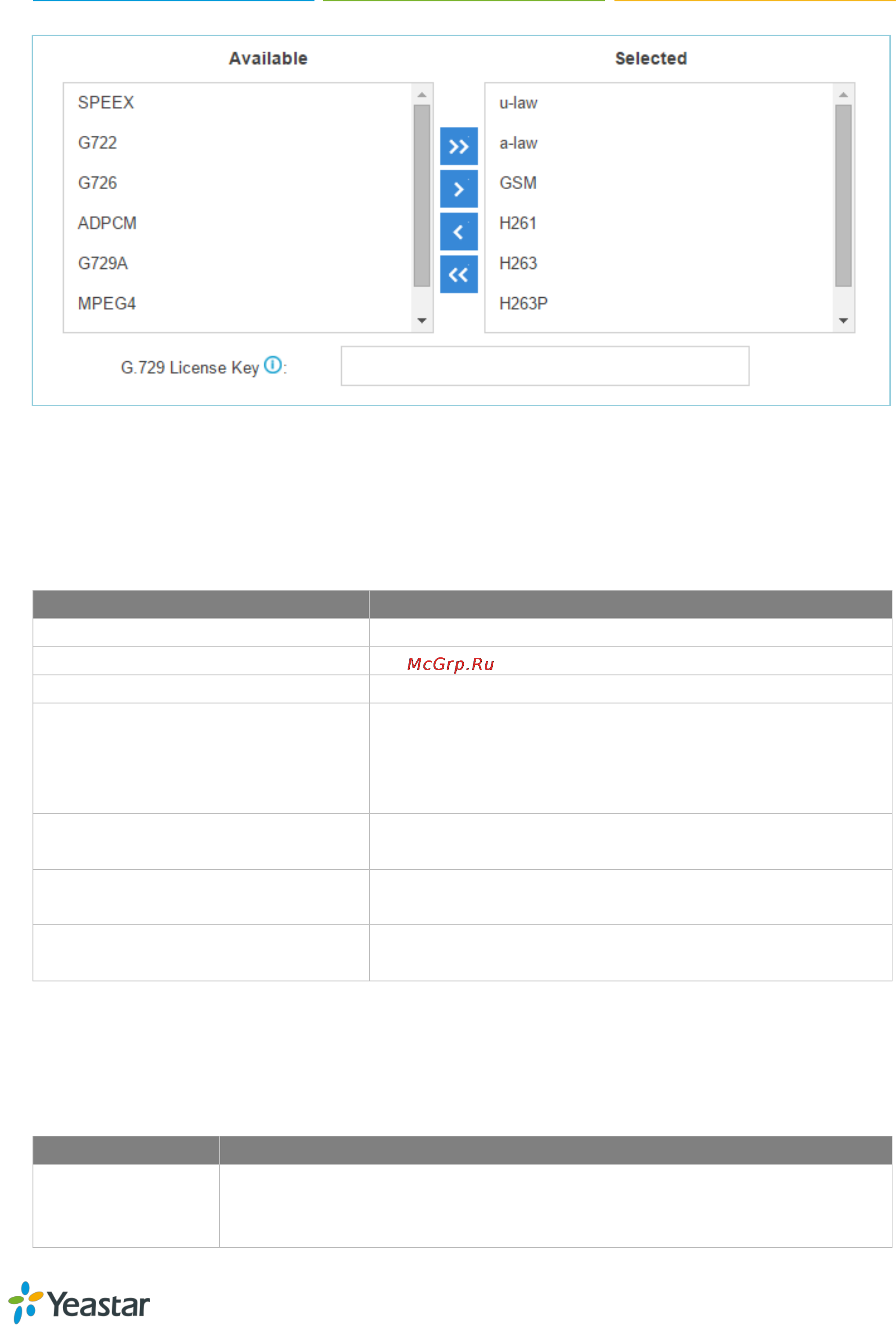 Yealink S300 [94/129] Session timer