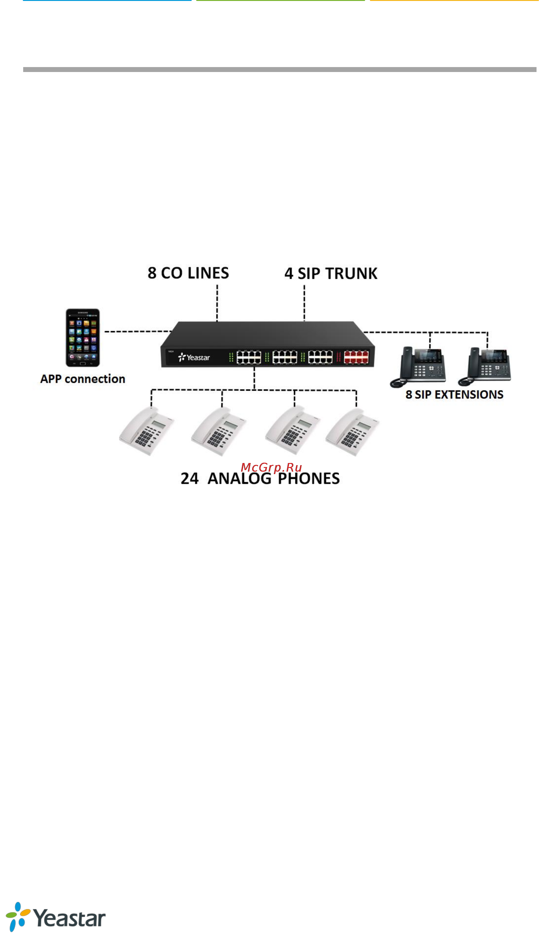 Yealink N824 [12/104] Application overview