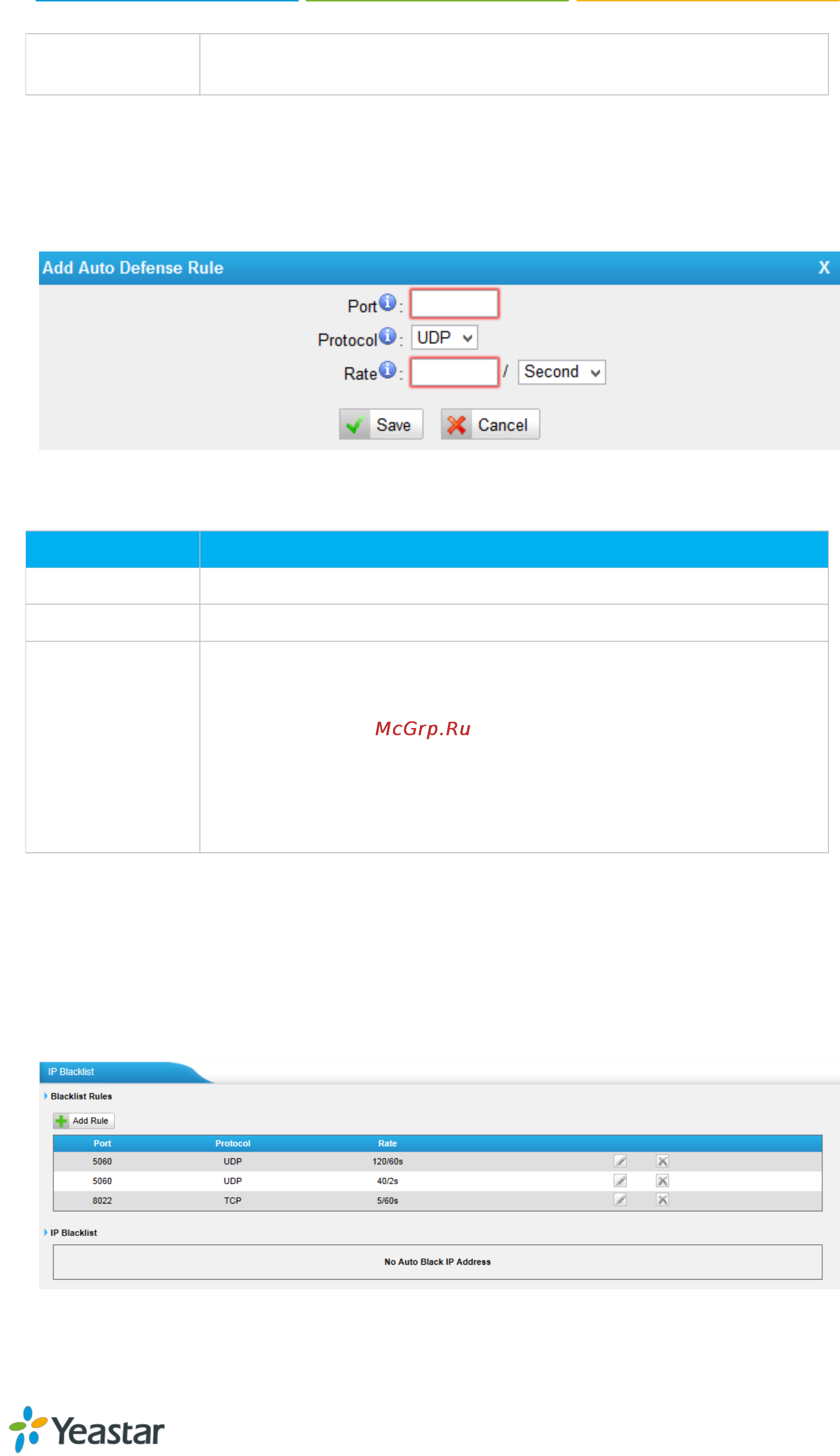 Yealink N824 [21/104] Ip blacklist