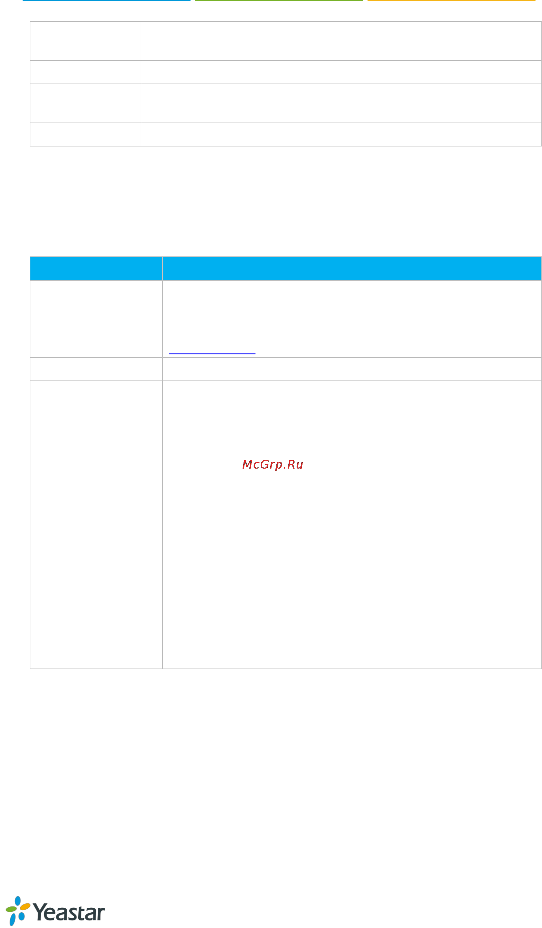 Yealink N824 [24/104] Example 500 9911 if the extension has configured follow me settings the call would go to the forwarded number directly
